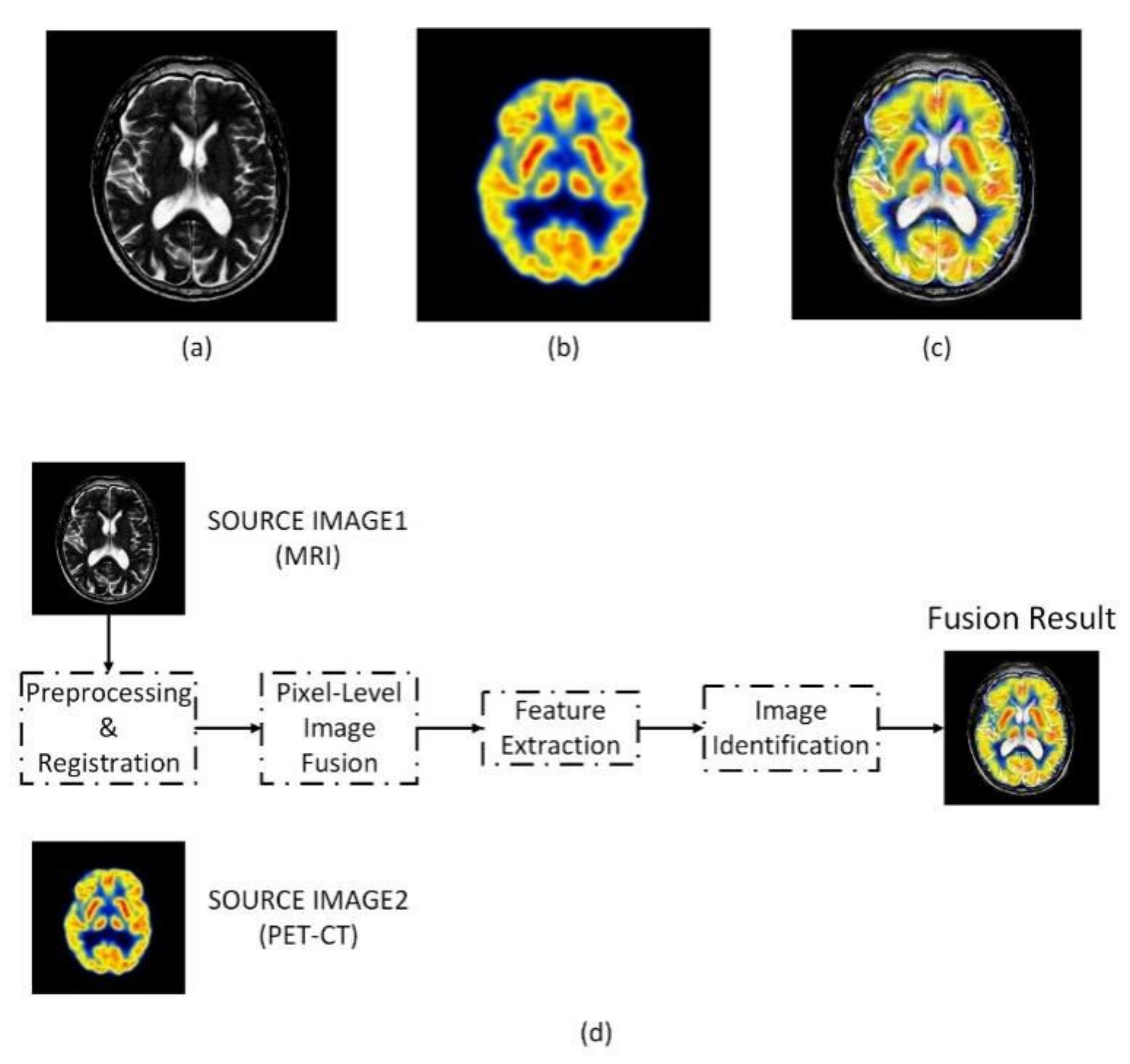 Applsci 11 08104 g003