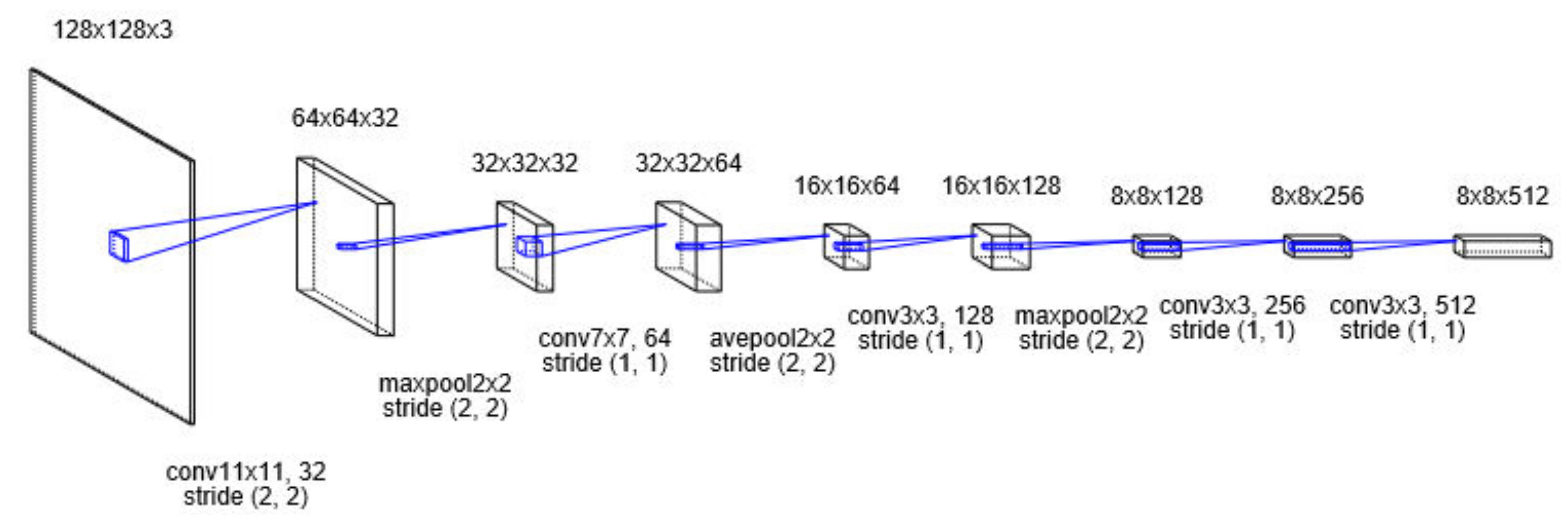 Applsci 11 08104 g004