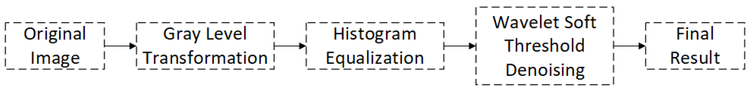 Applsci 11 08104 g006