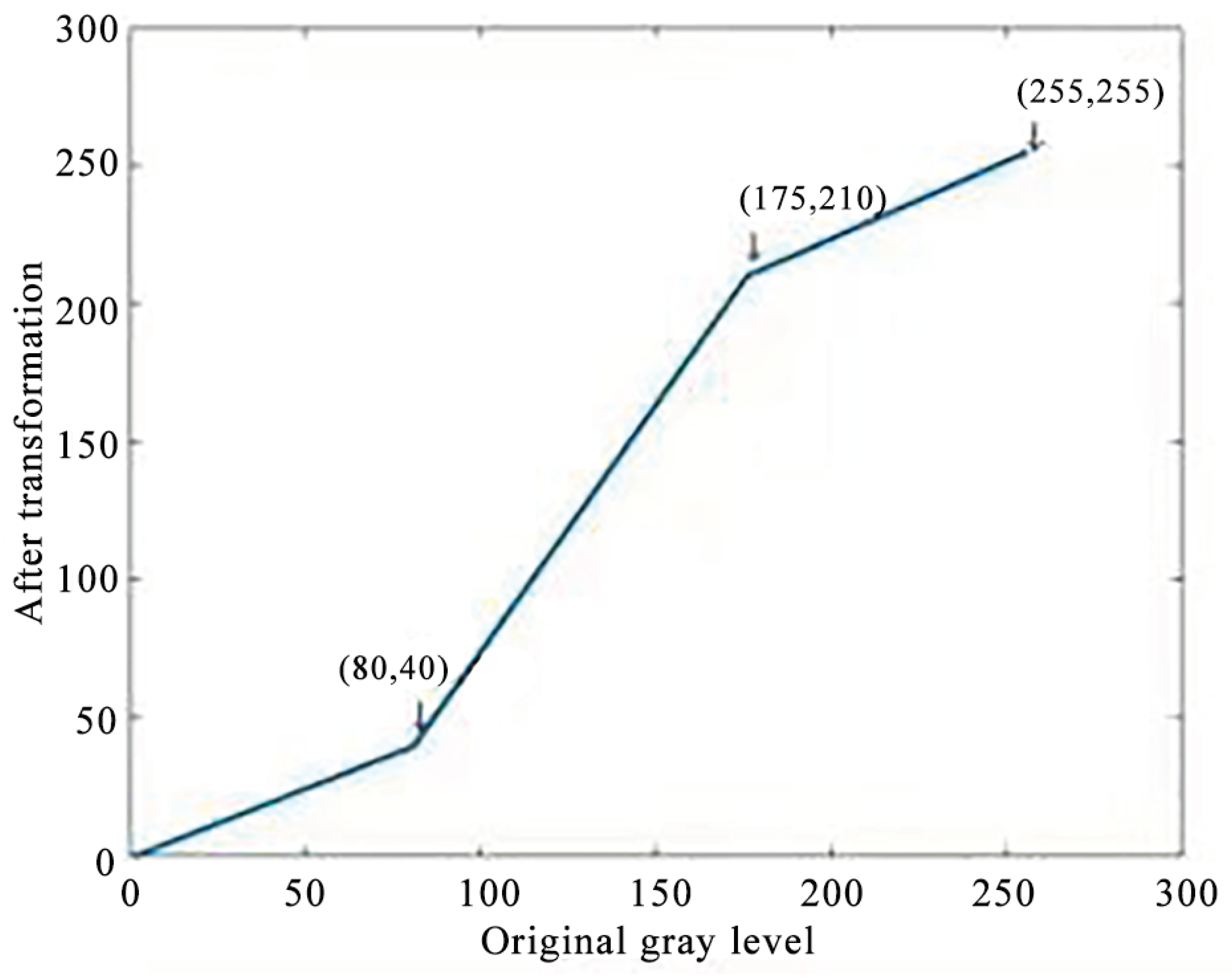 Applsci 11 08104 g009