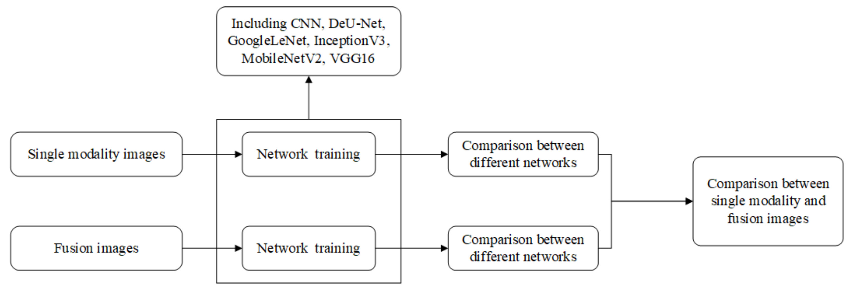 Applsci 11 08104 g012