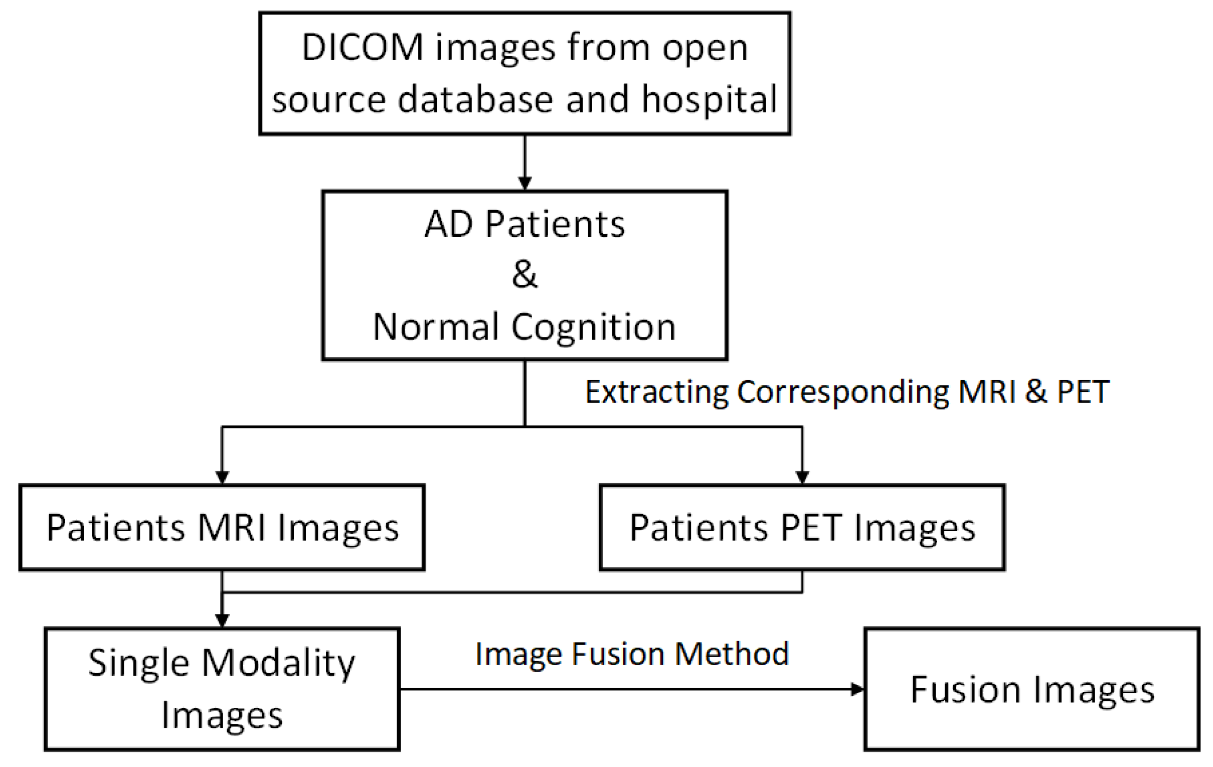 Applsci 11 08104 g015