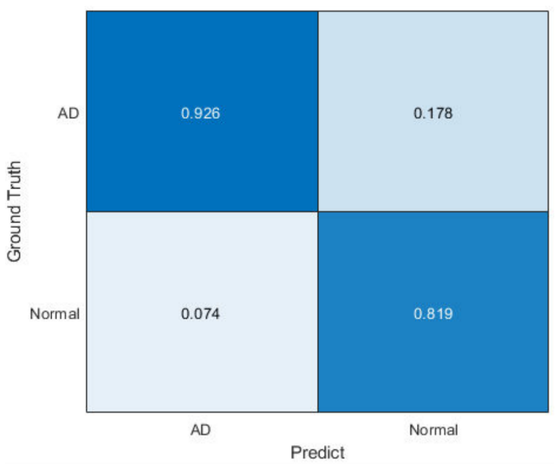 Applsci 11 08104 g016