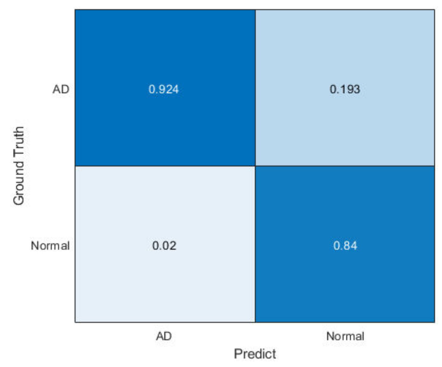 Applsci 11 08104 g018