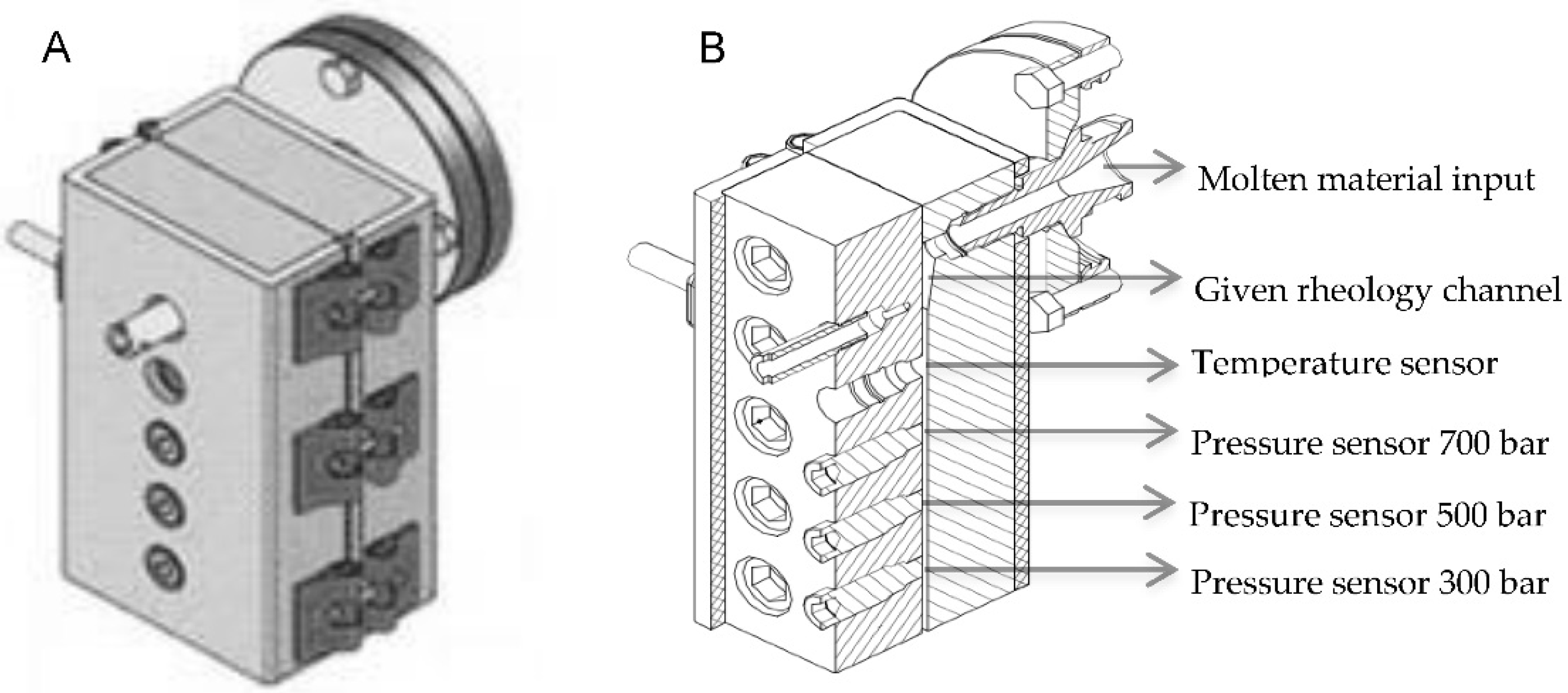 Applsci 11 08105 g001