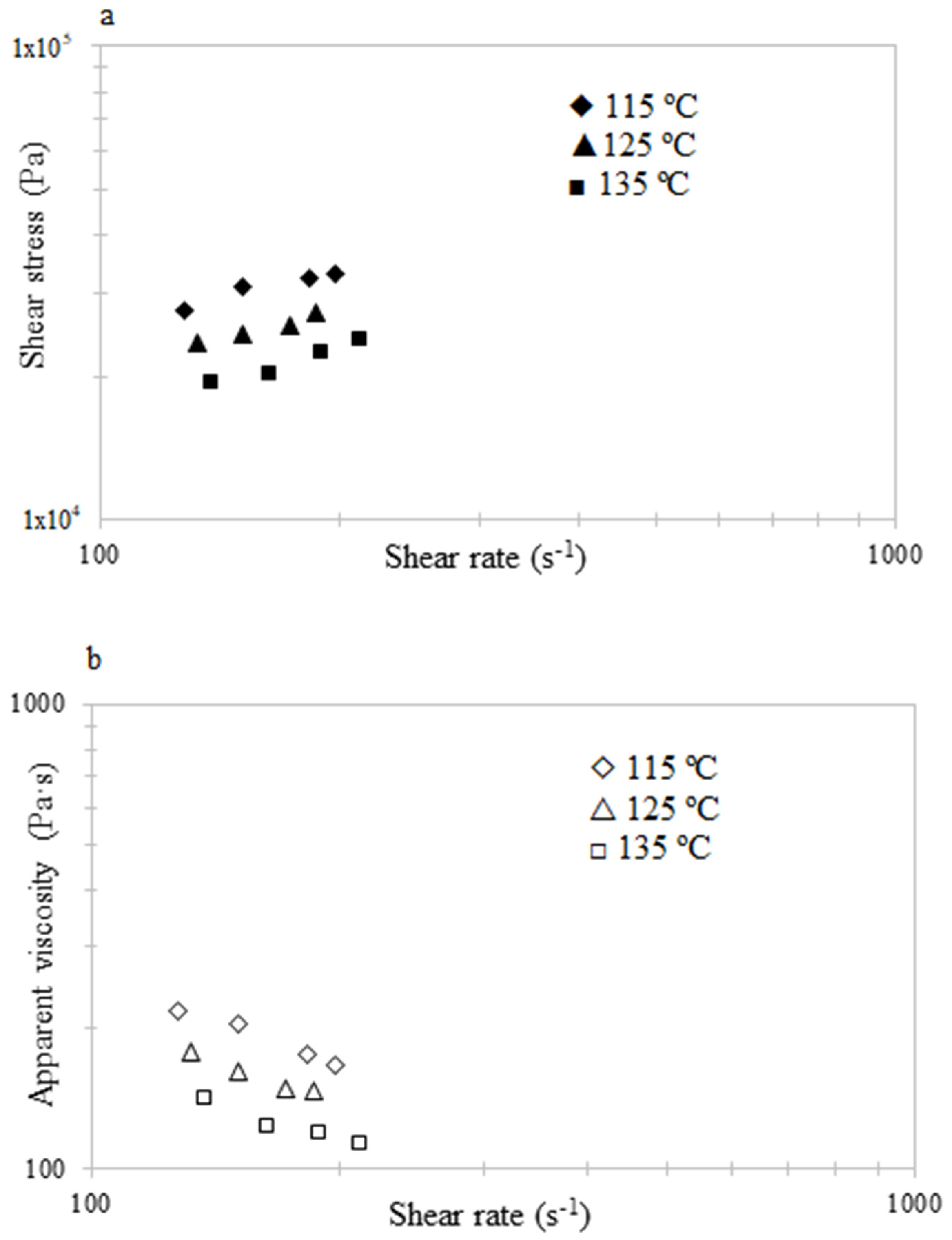 Applsci 11 08105 g002