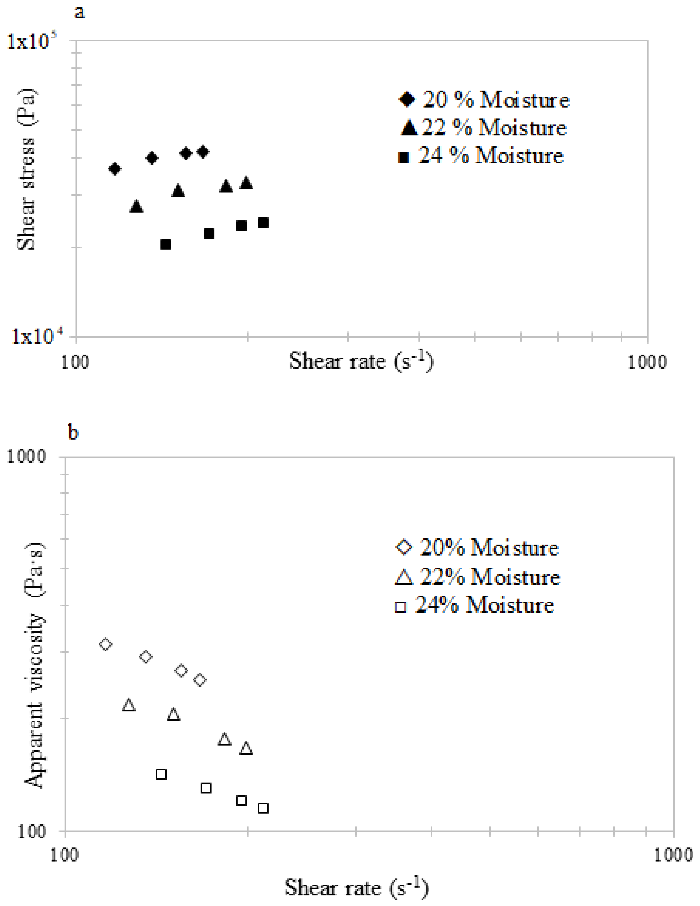 Applsci 11 08105 g003