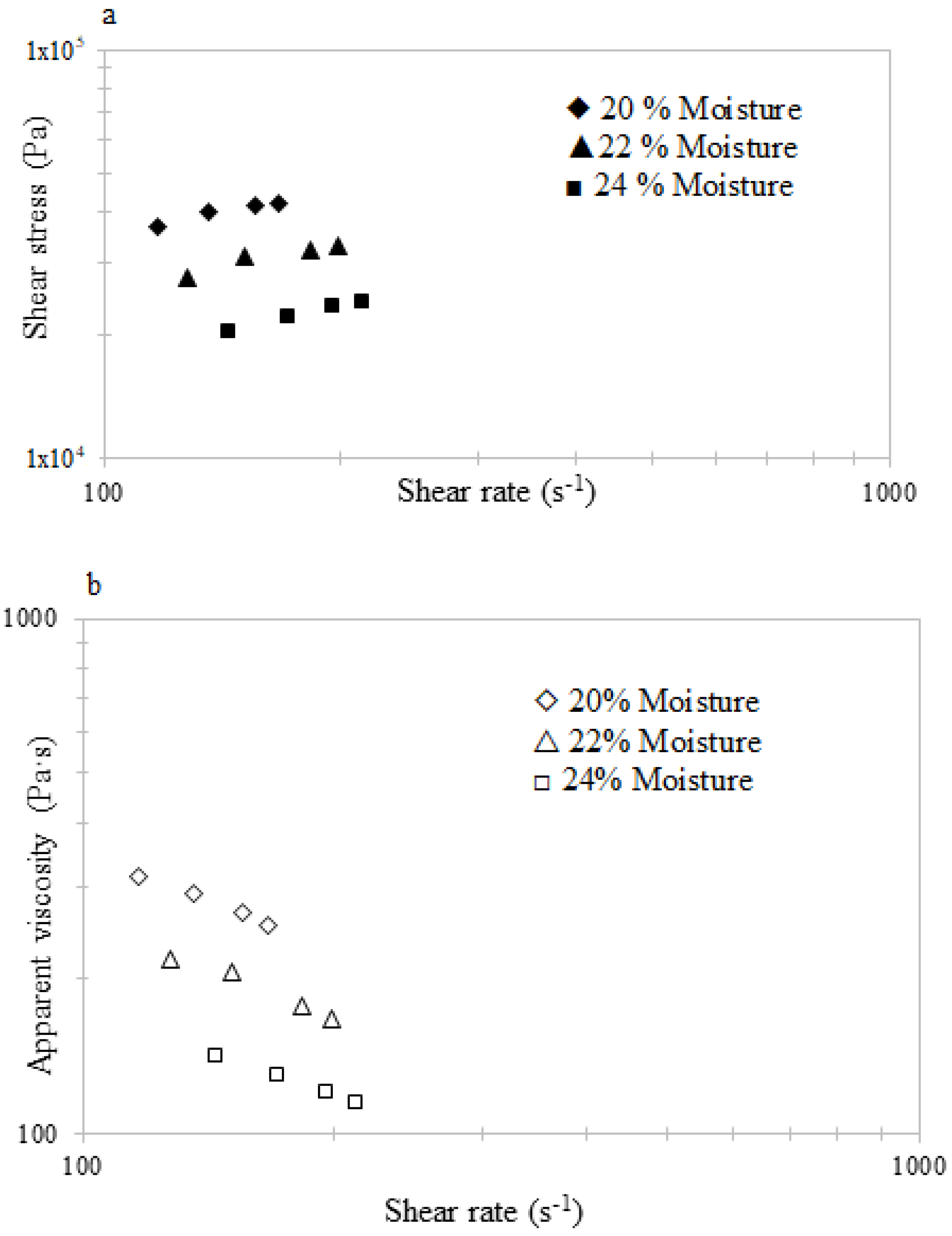 Applsci 11 08105 g004