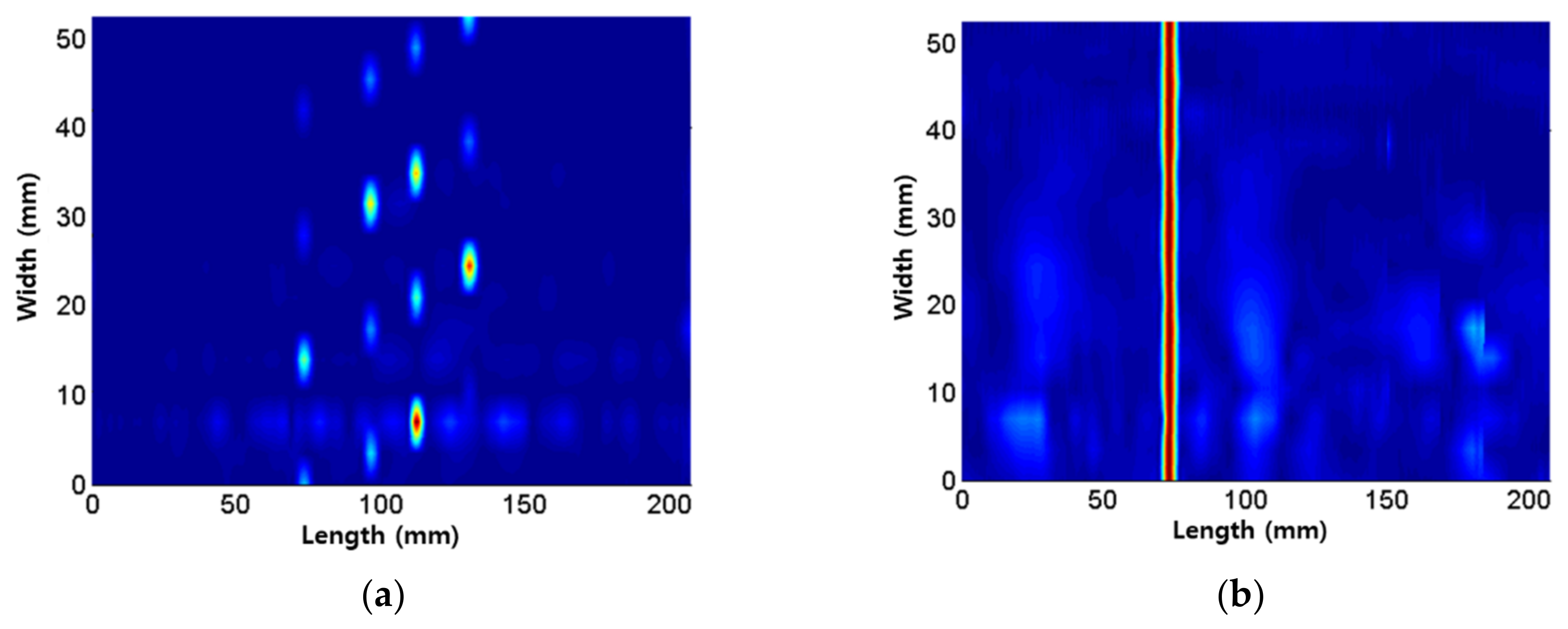 Applsci 11 08107 g005