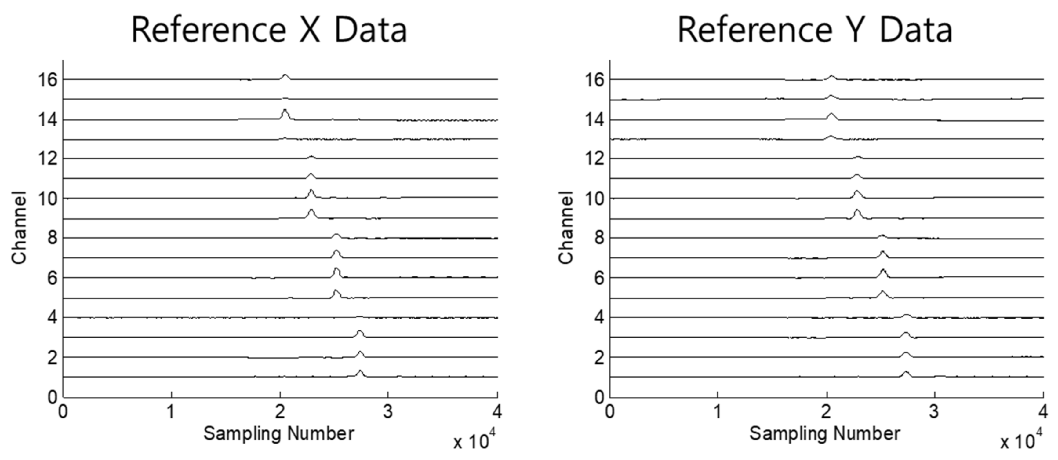Applsci 11 08107 g006