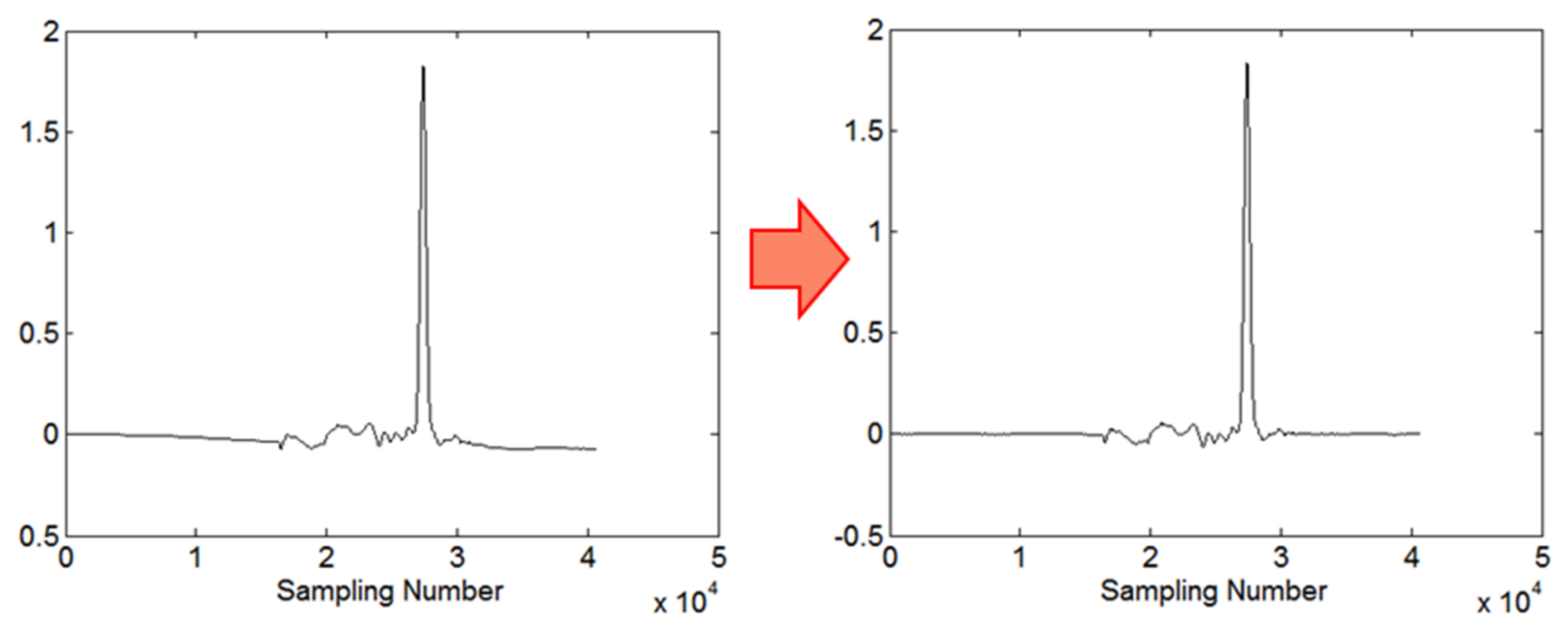 Applsci 11 08107 g008