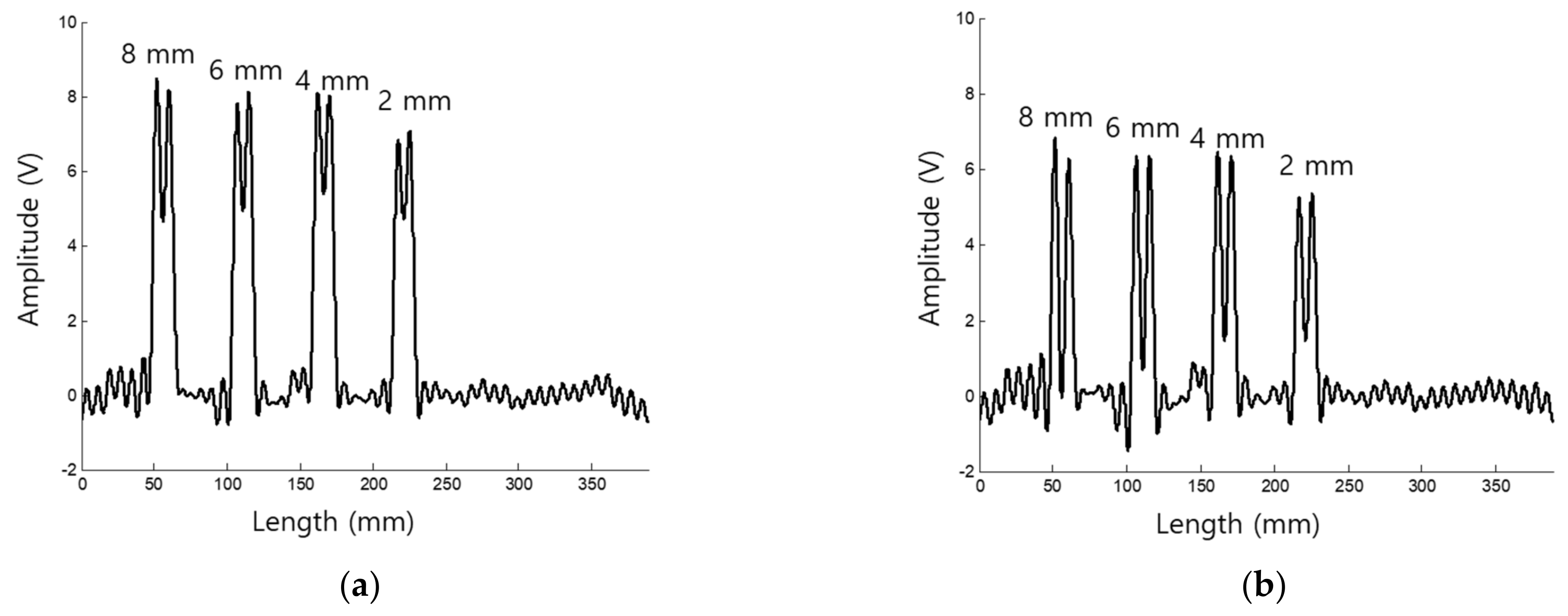 Applsci 11 08107 g011