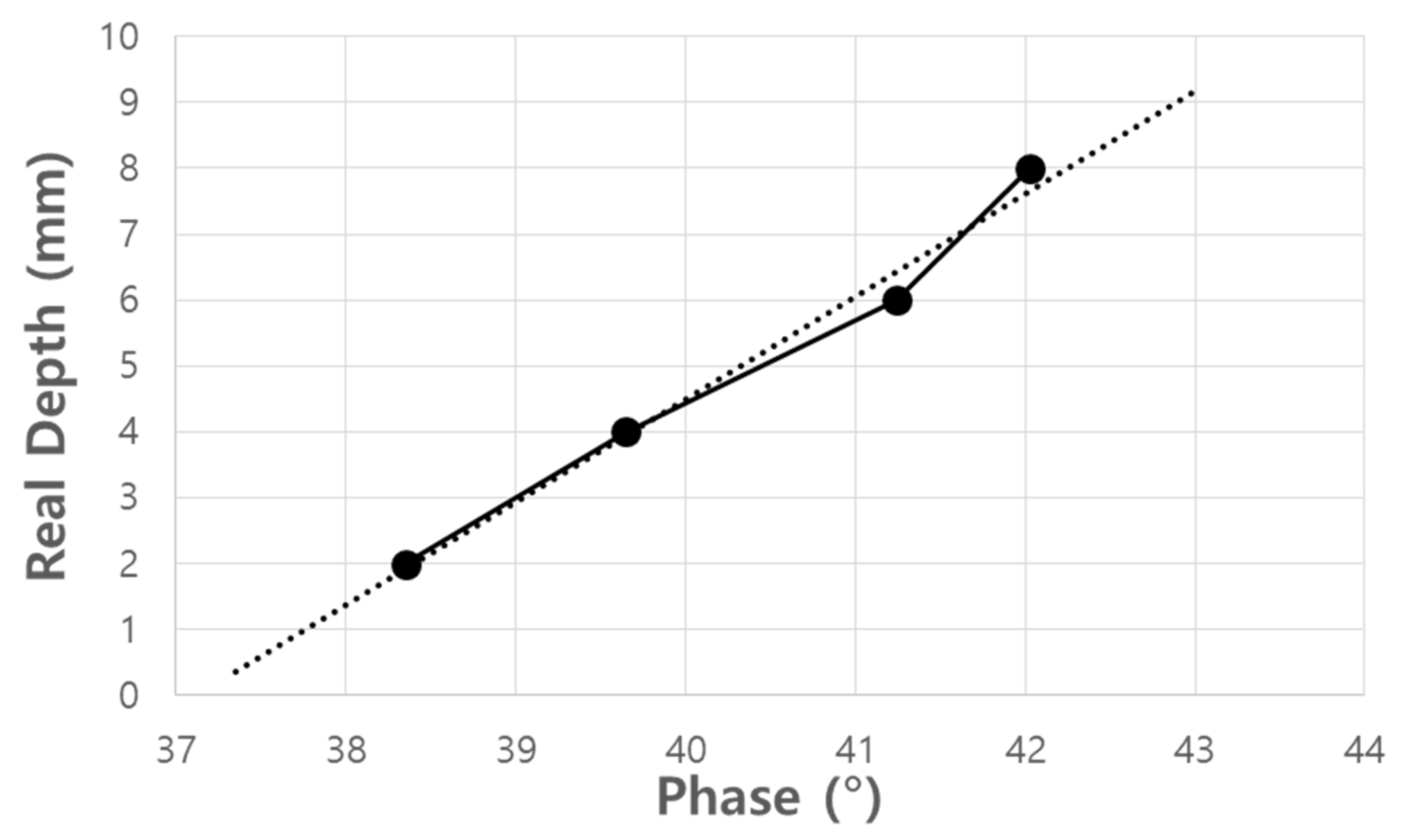 Applsci 11 08107 g012