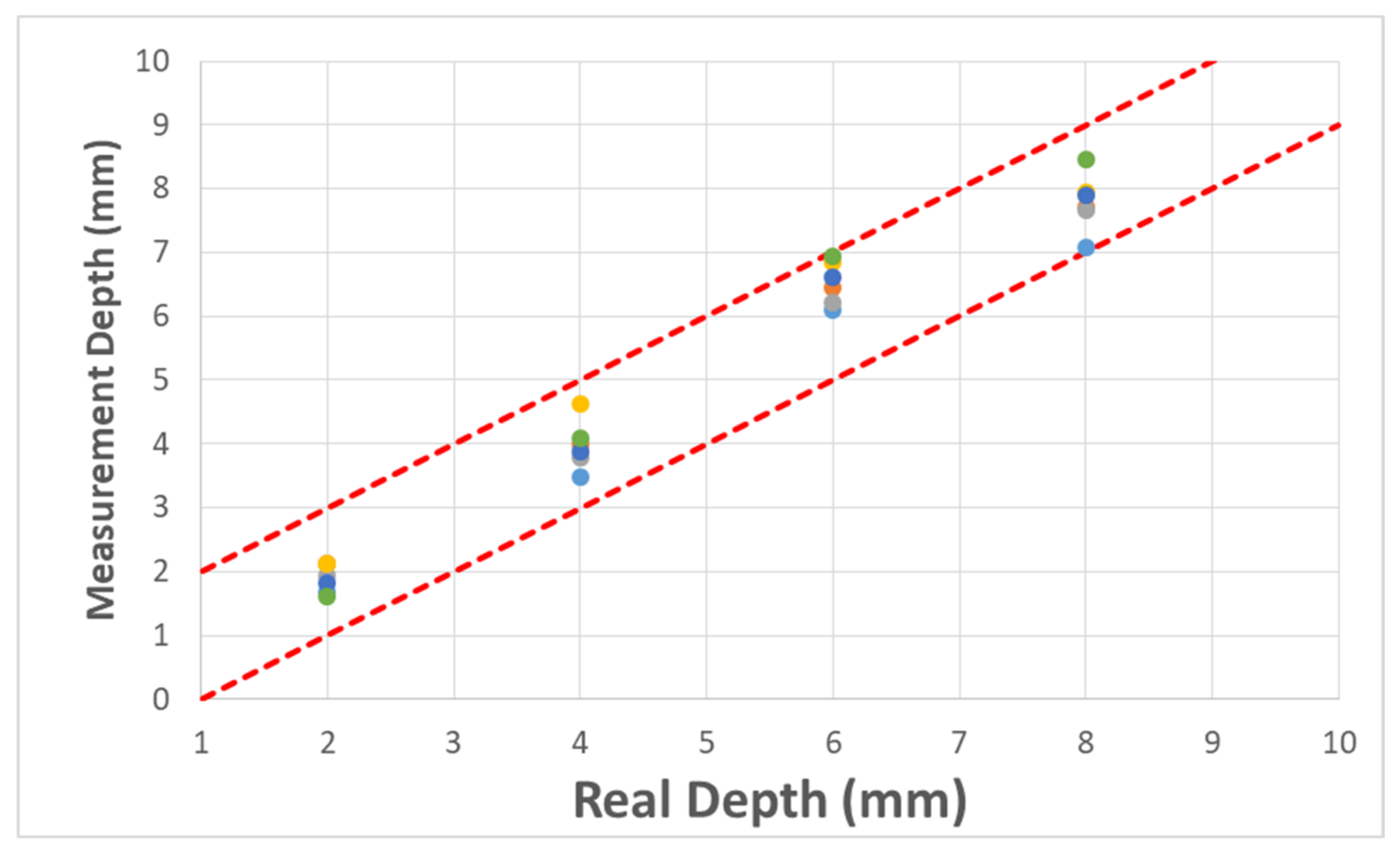 Applsci 11 08107 g013