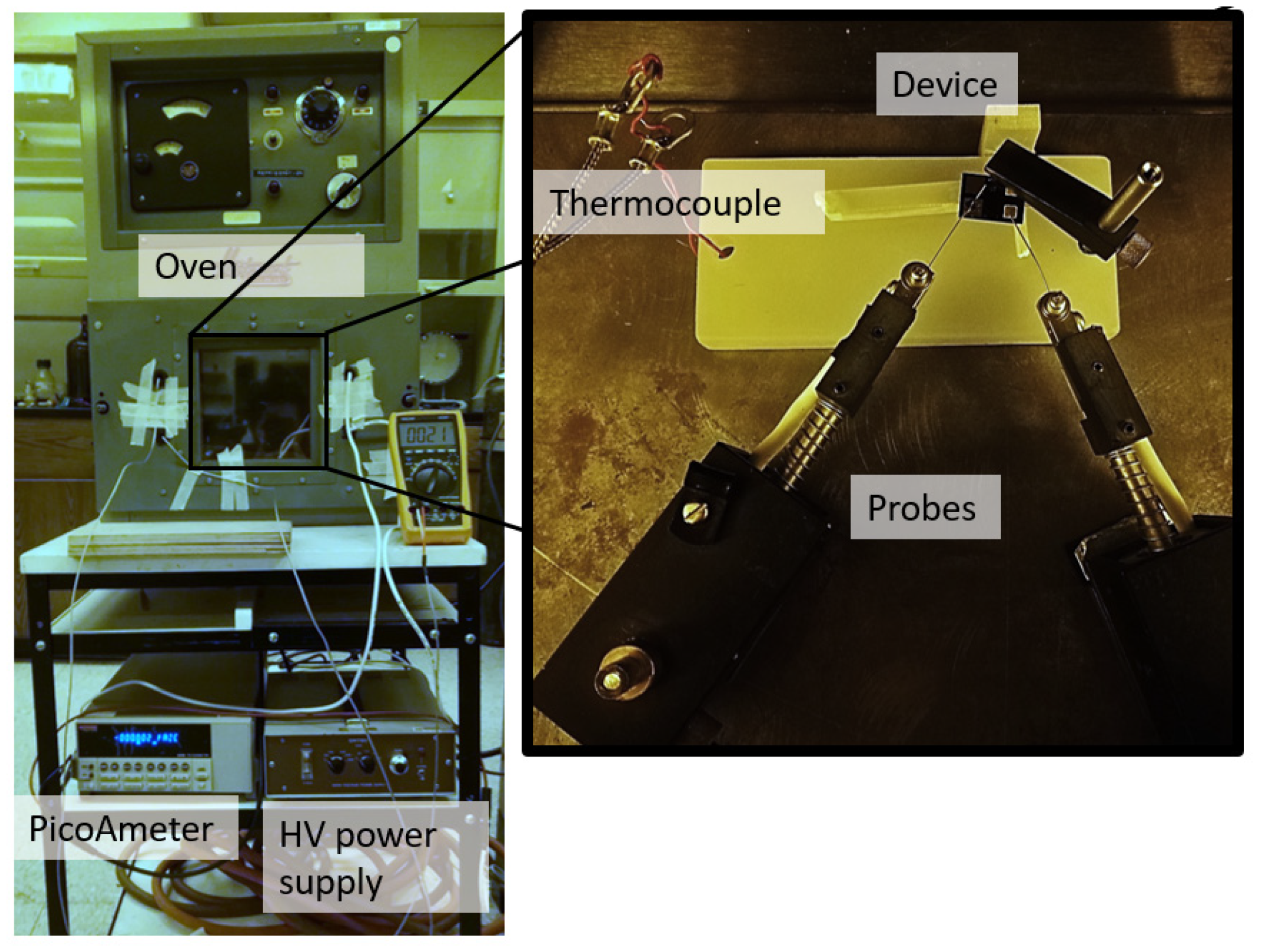 Applsci 11 08108 g002