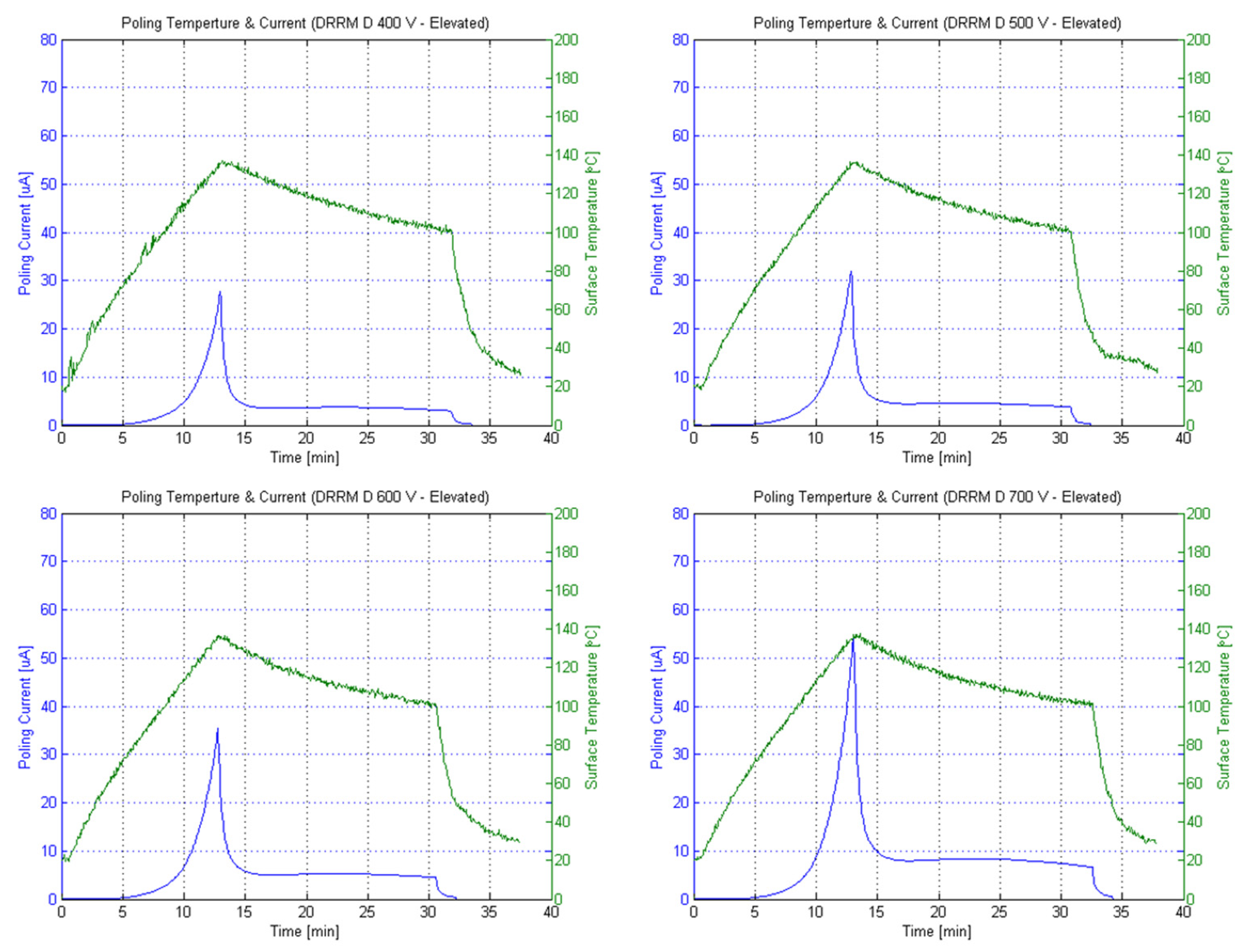 Applsci 11 08108 g003