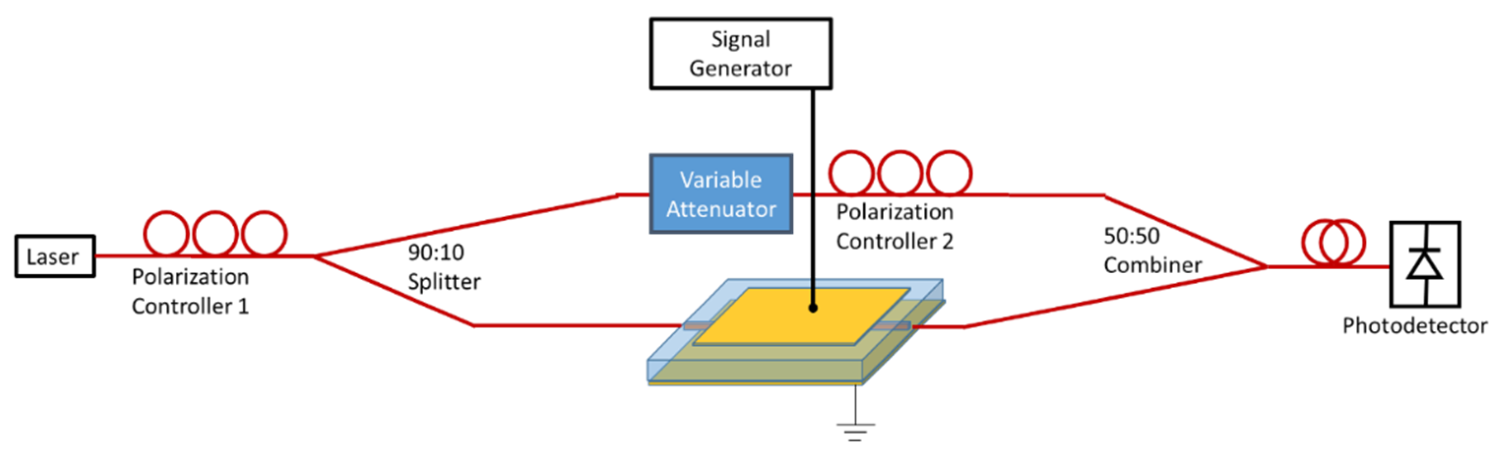 Applsci 11 08108 g004