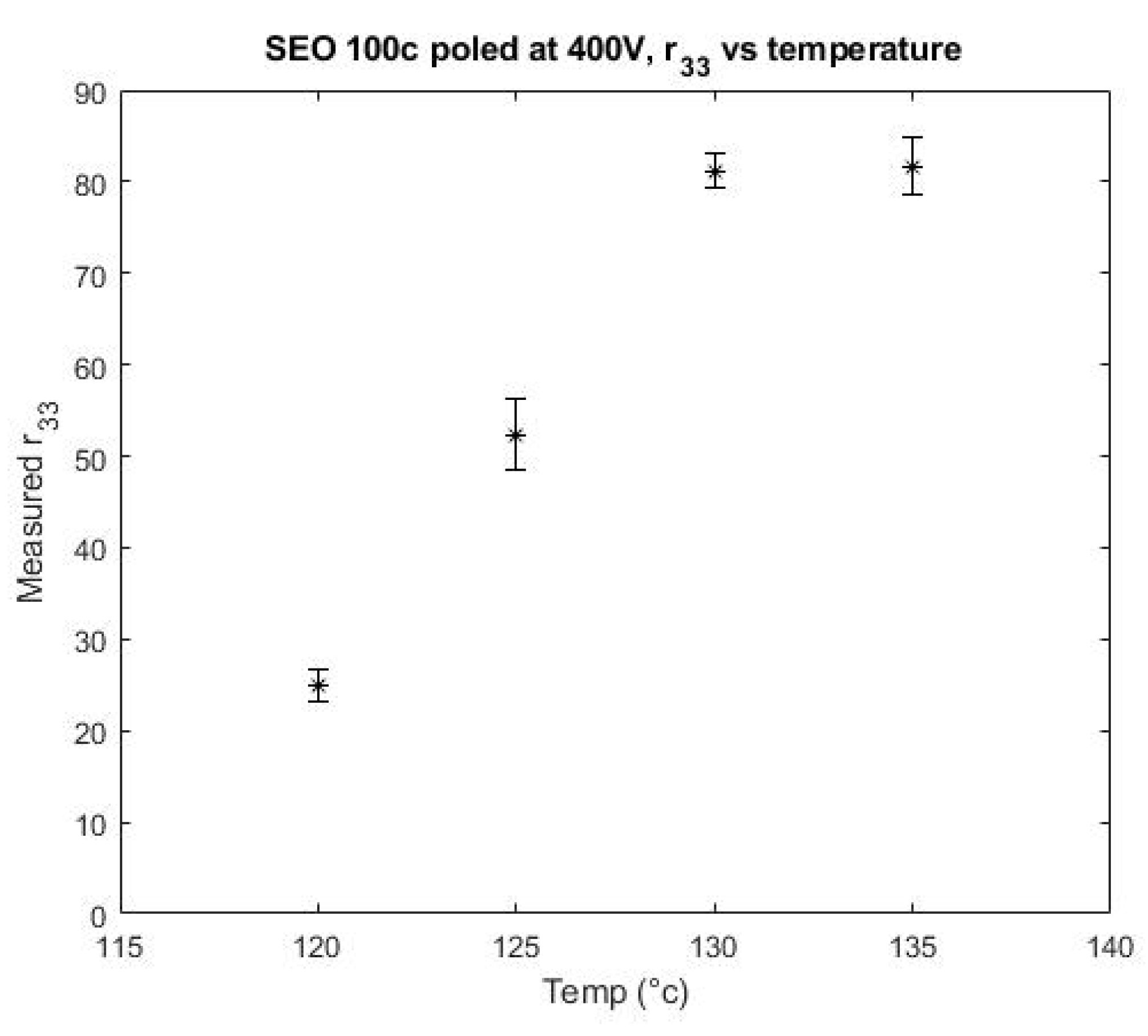 Applsci 11 08108 g007