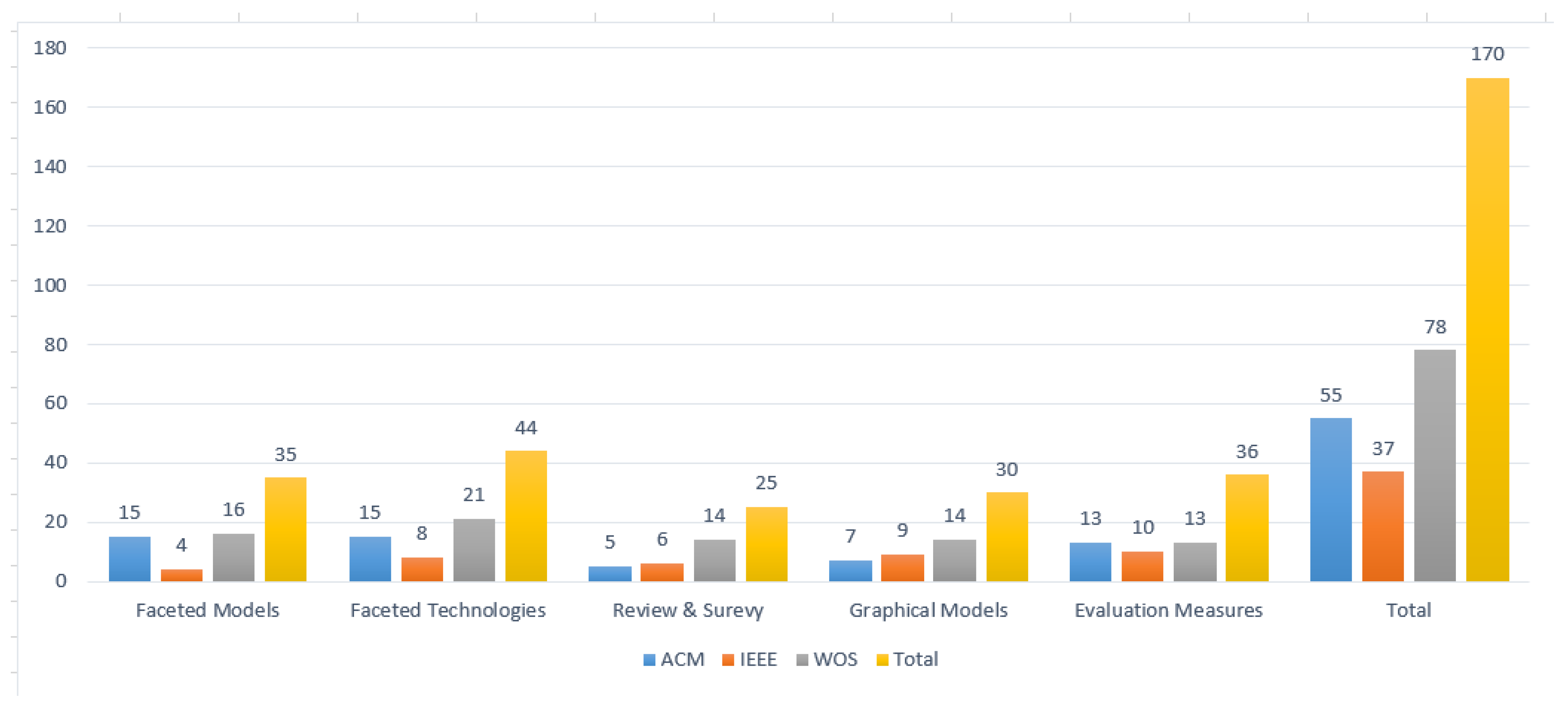 Applsci 11 08113 g004 Applsci 11 08113 g004