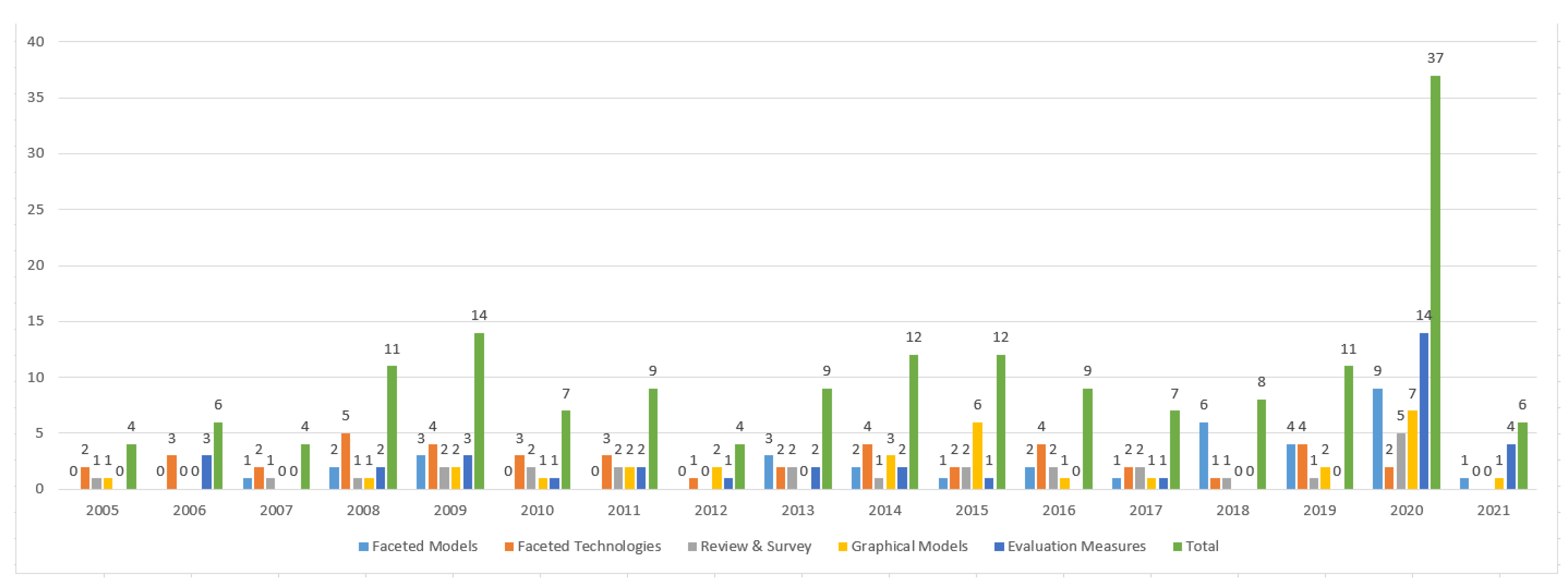 Applsci 11 08113 g005 Applsci 11 08113 g005