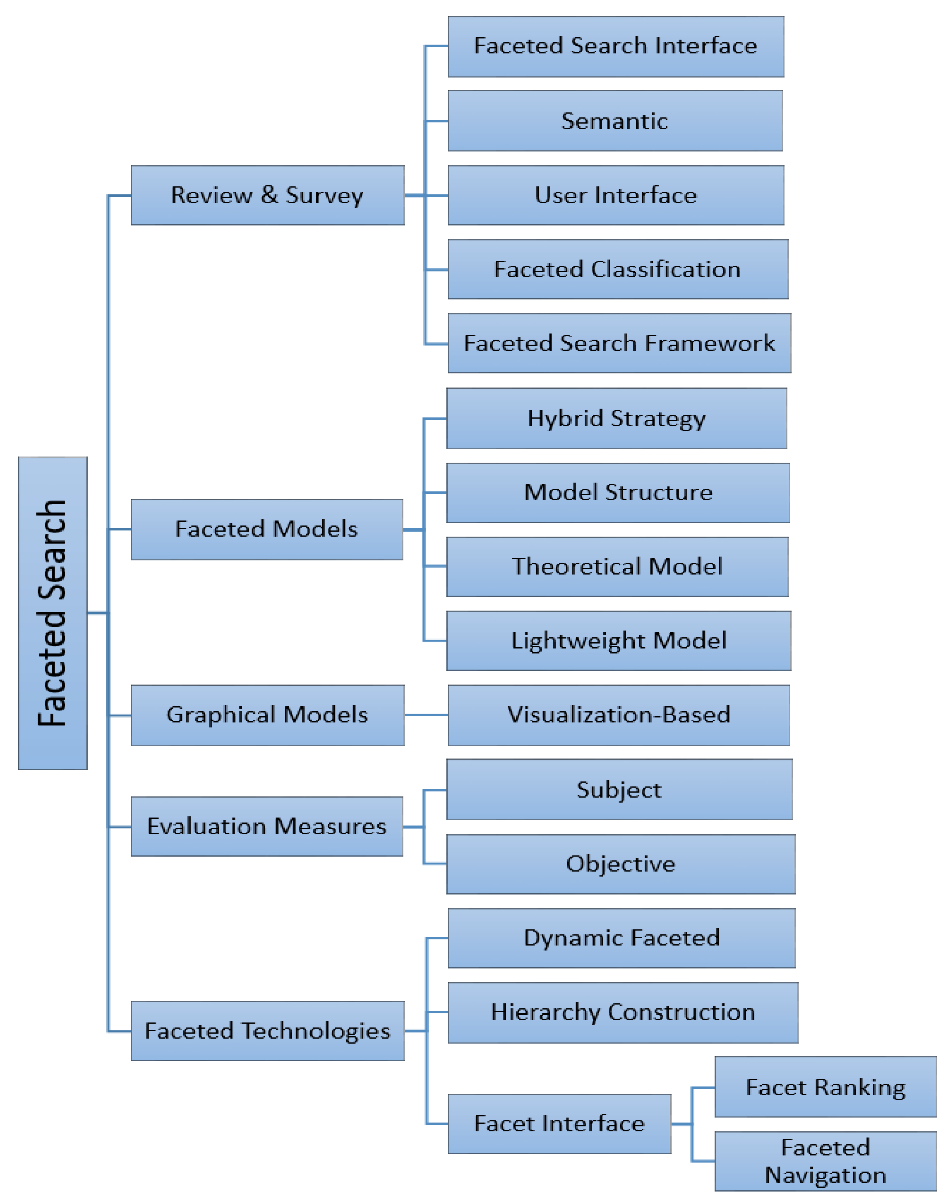 Applsci 11 08113 g006 Applsci 11 08113 g006
