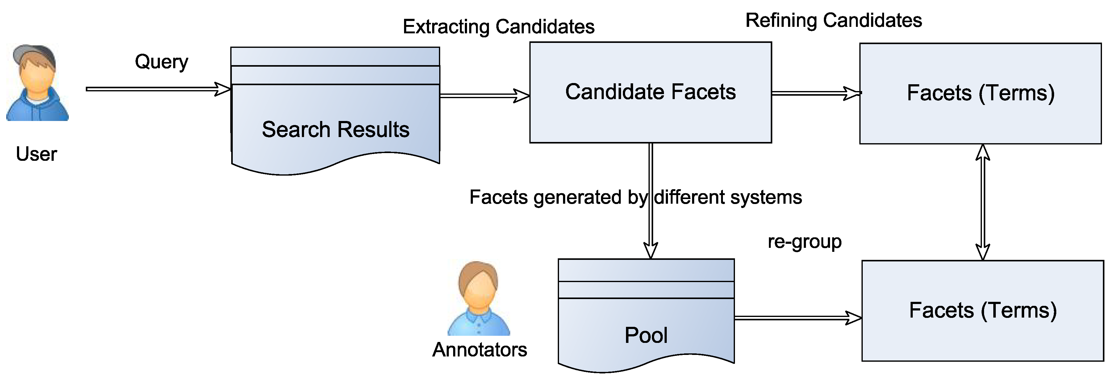 Applsci 11 08113 g007 Applsci 11 08113 g007