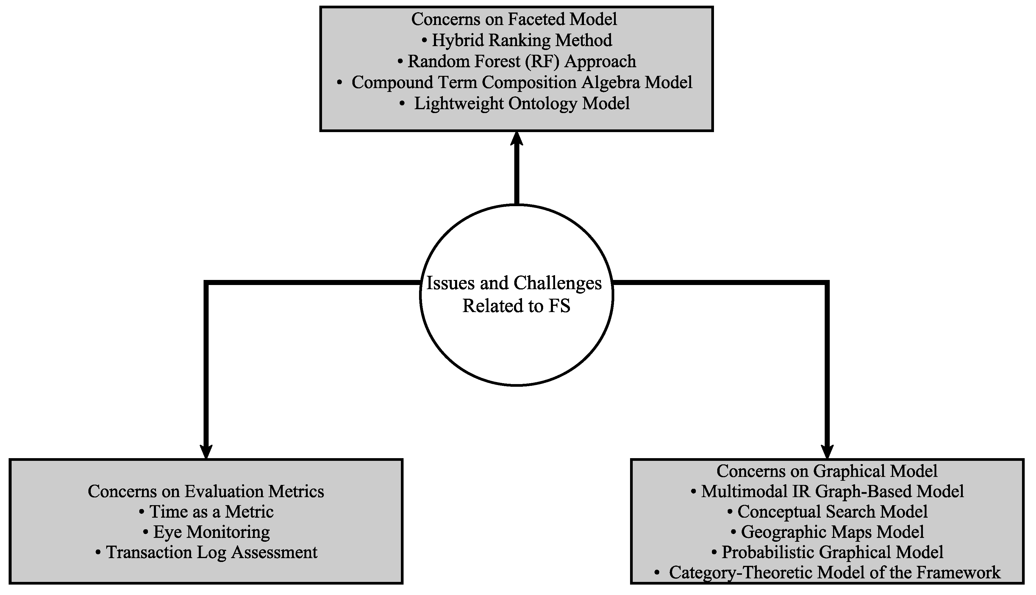 Applsci 11 08113 g010 Applsci 11 08113 g010
