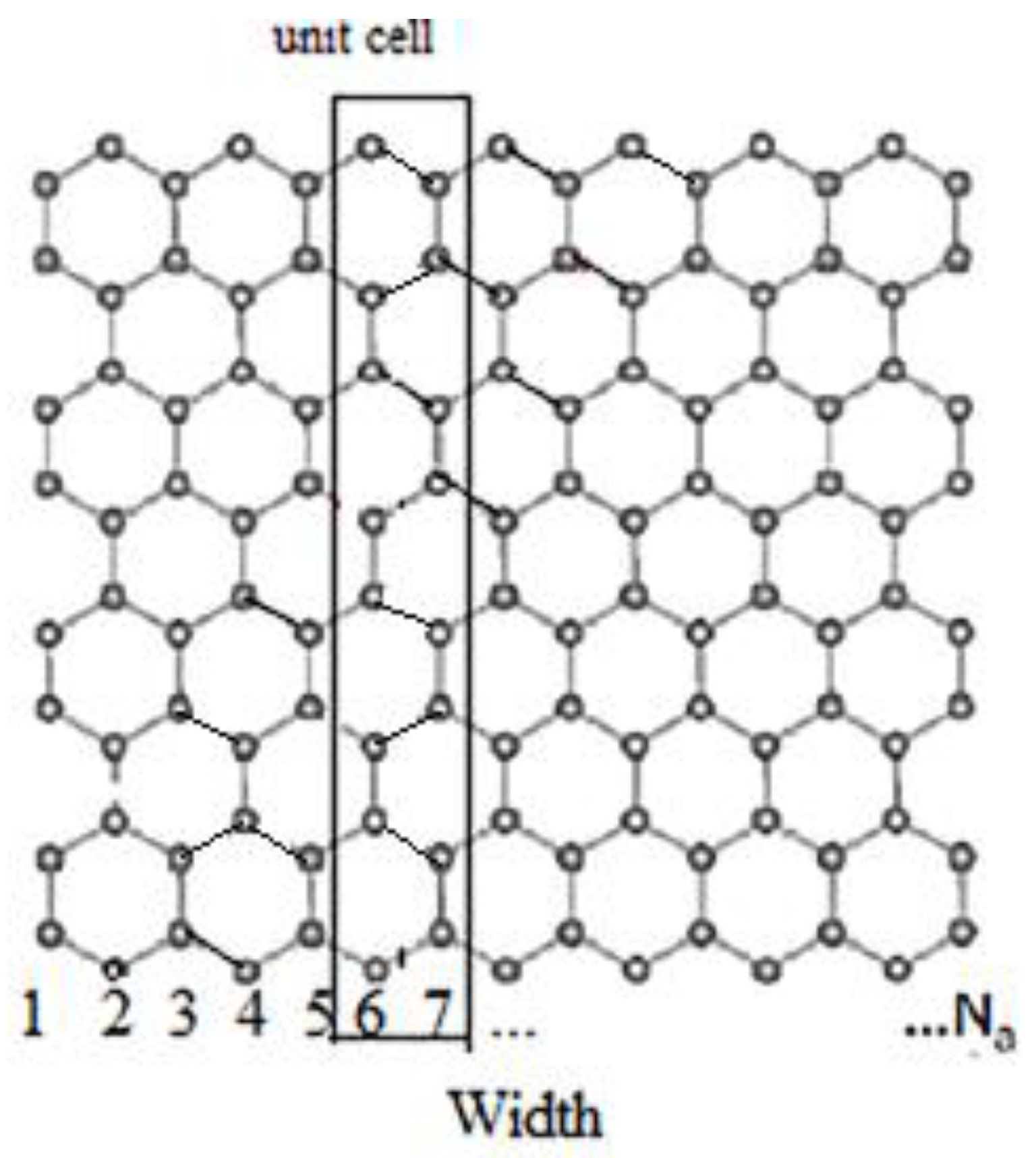 Applsci 11 08114 g001