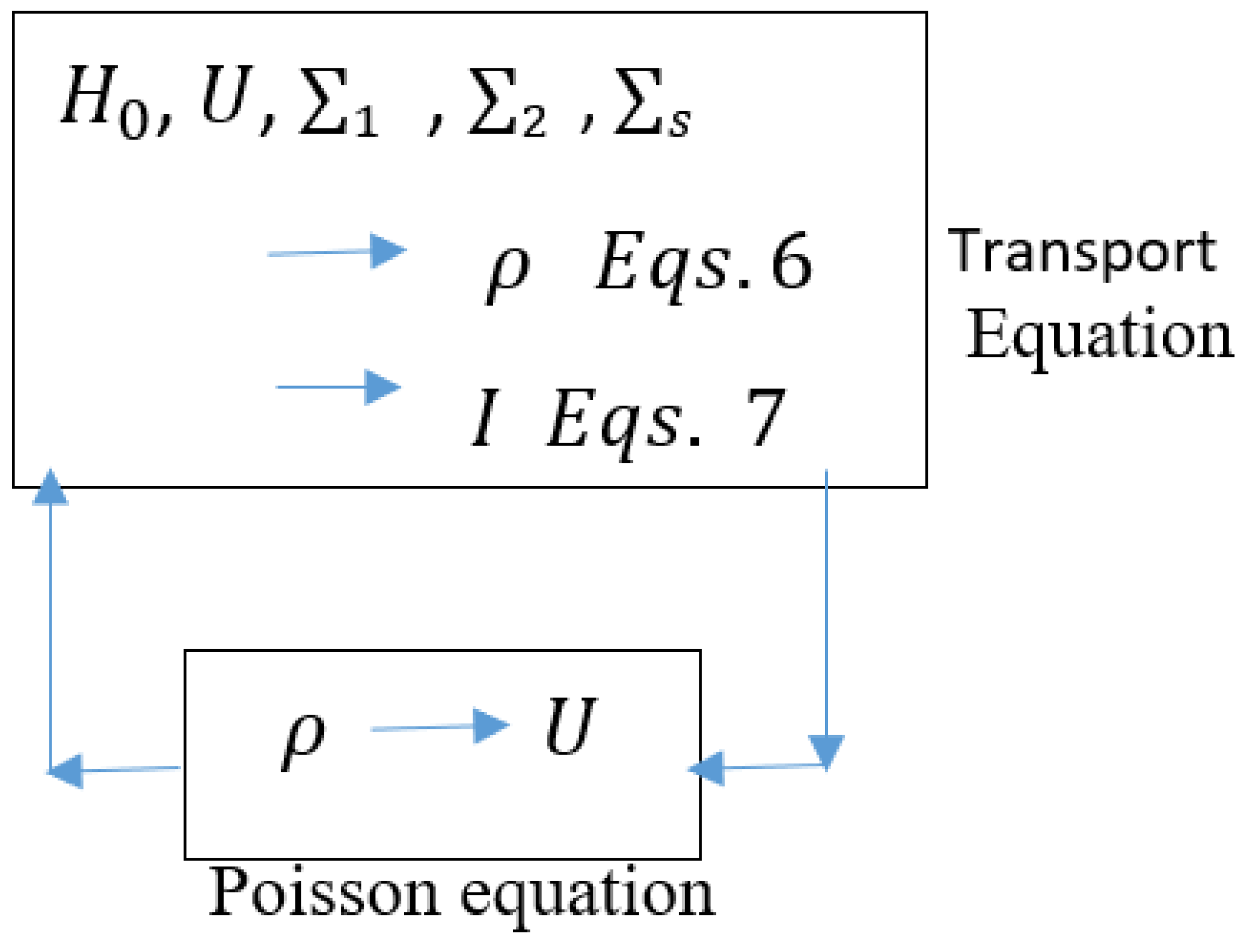 Applsci 11 08114 g002