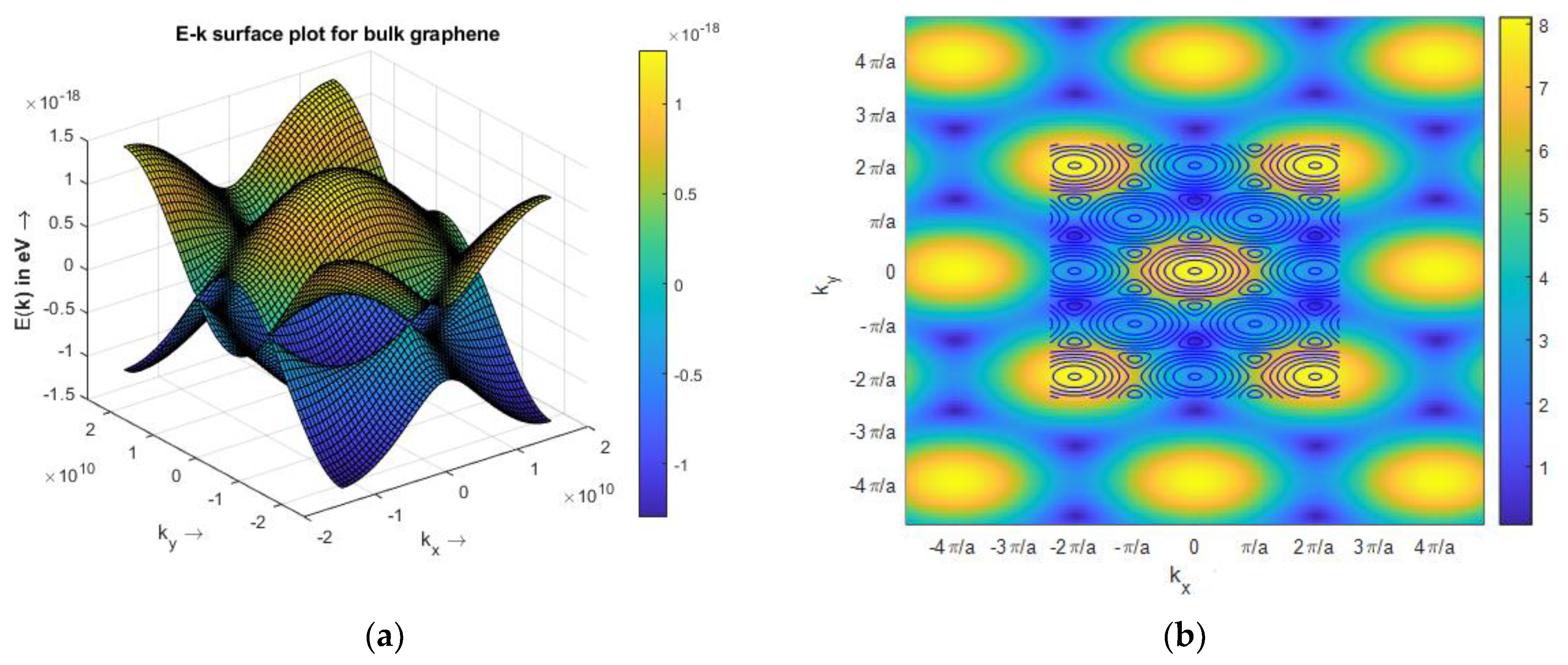 Applsci 11 08114 g004