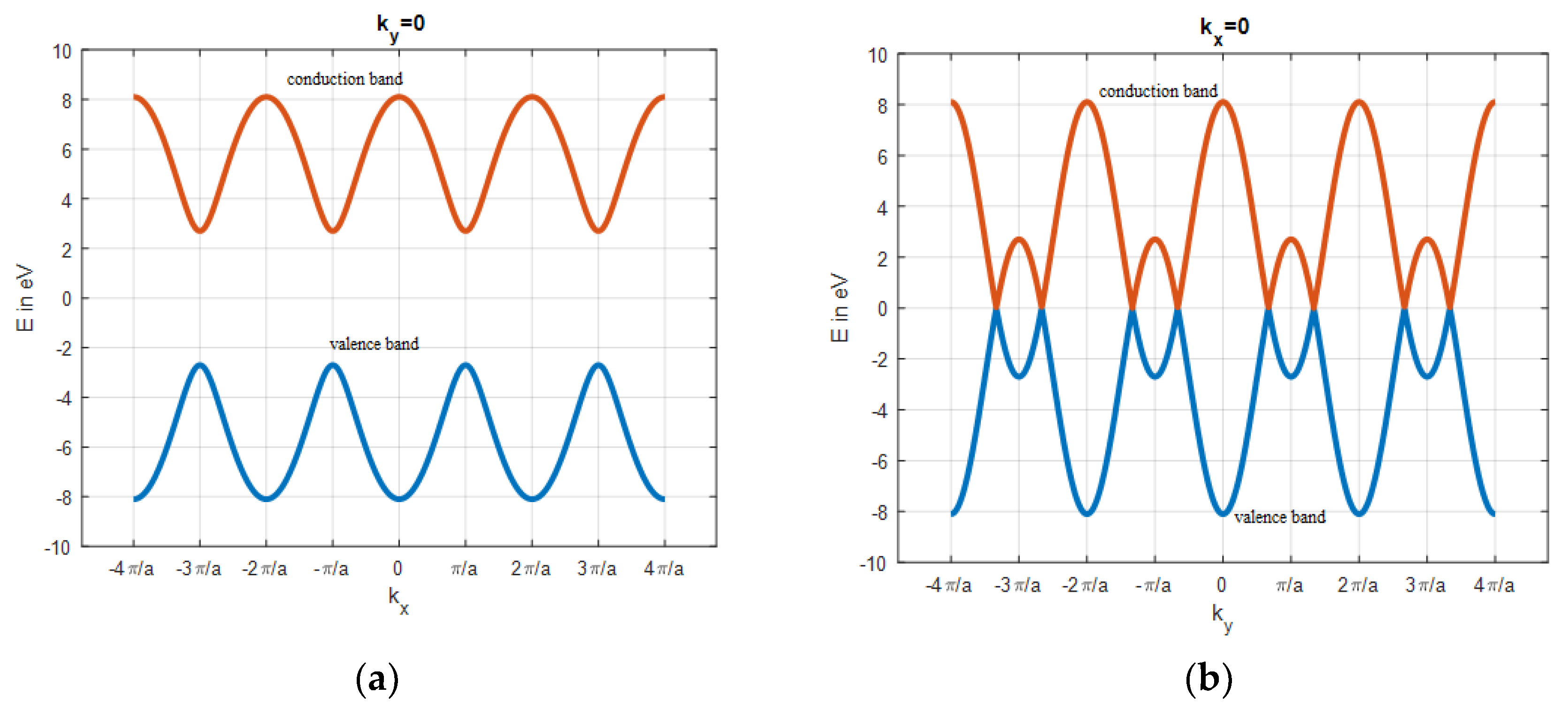 Applsci 11 08114 g005
