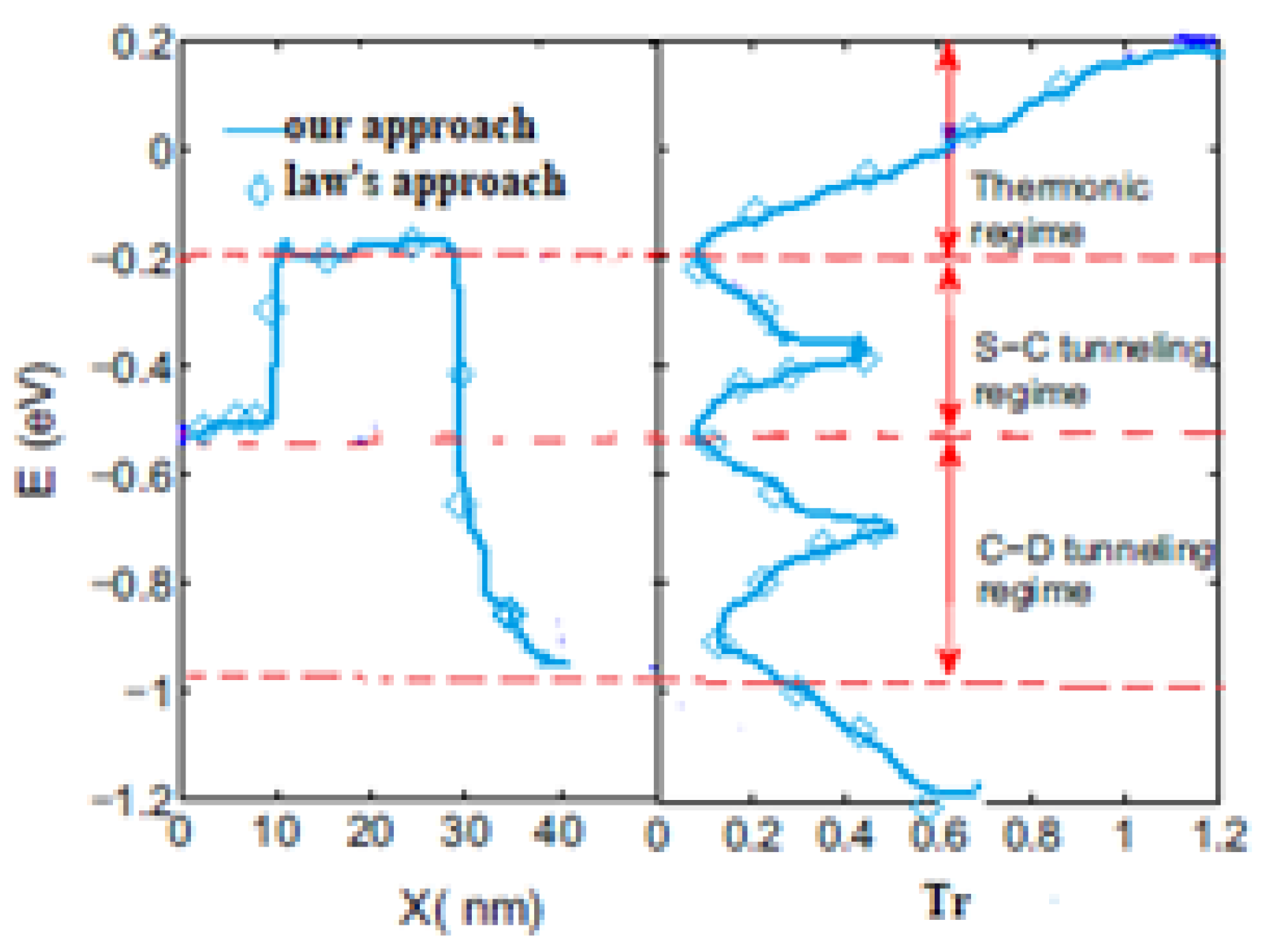 Applsci 11 08114 g007