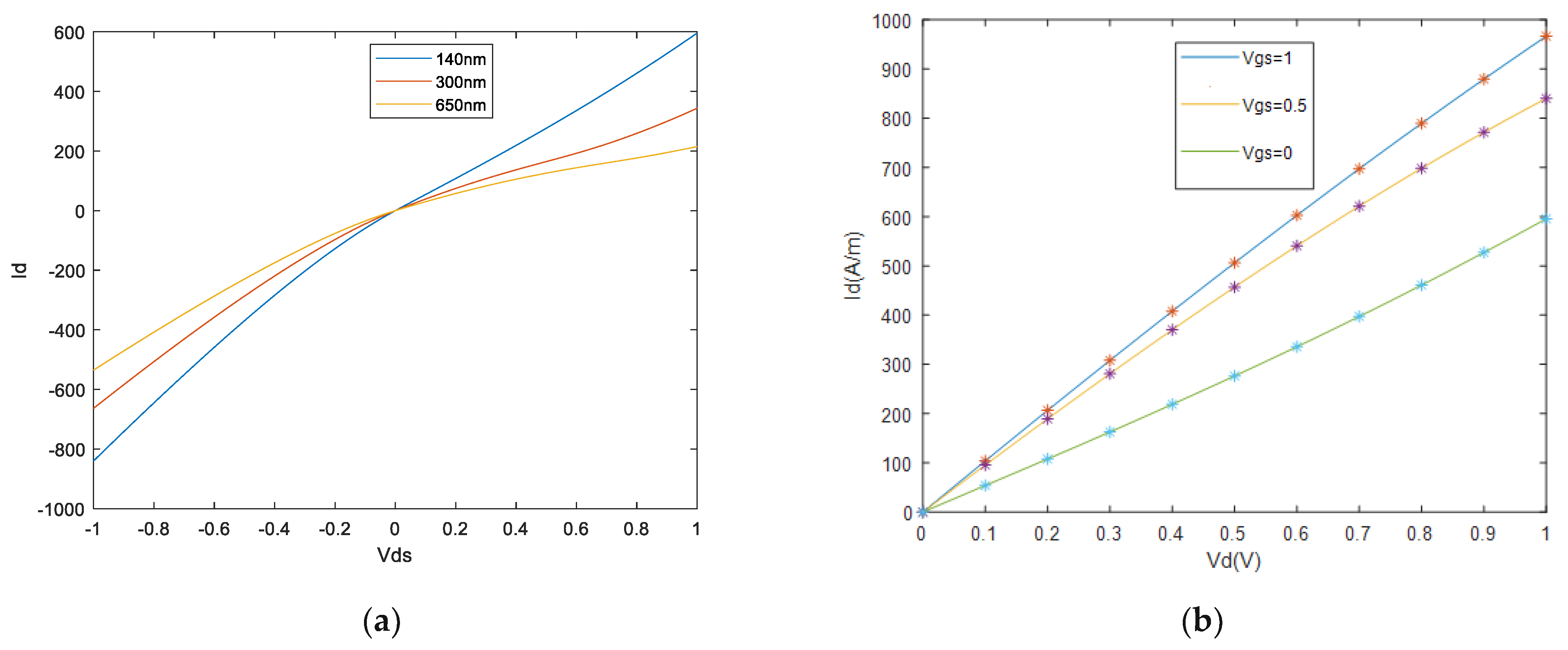 Applsci 11 08114 g009