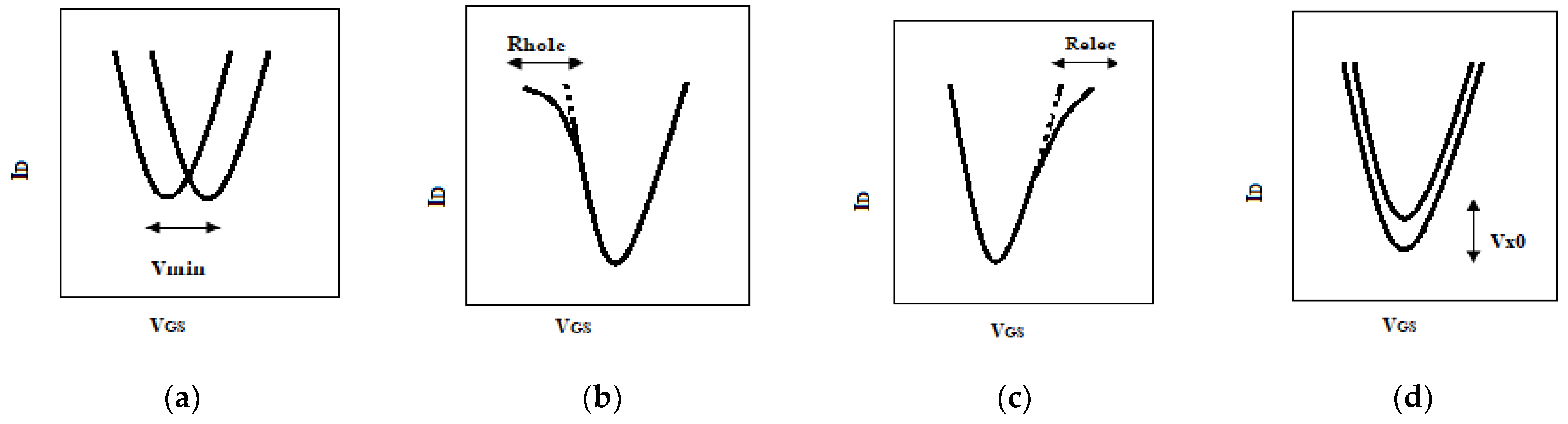 Applsci 11 08114 g010