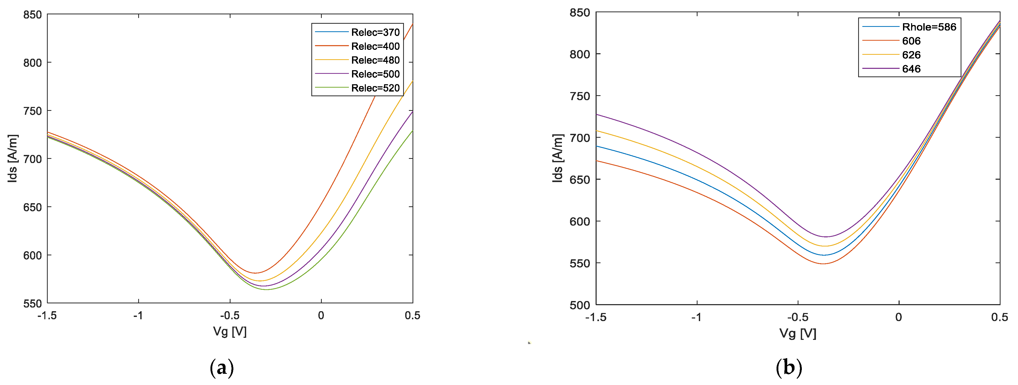 Applsci 11 08114 g011a