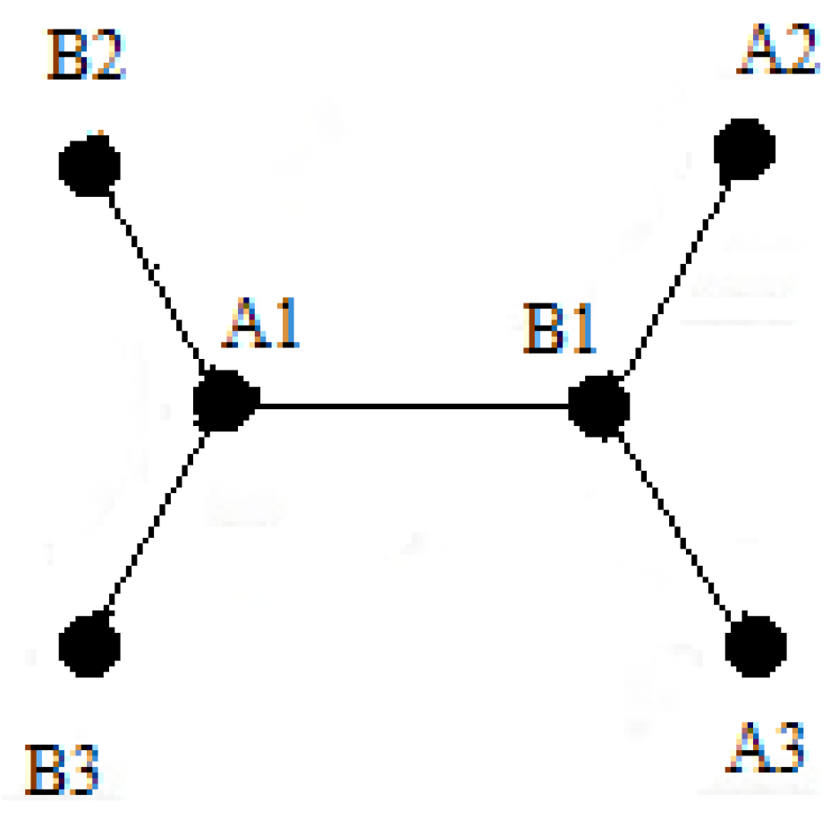 Applsci 11 08114 g0a2