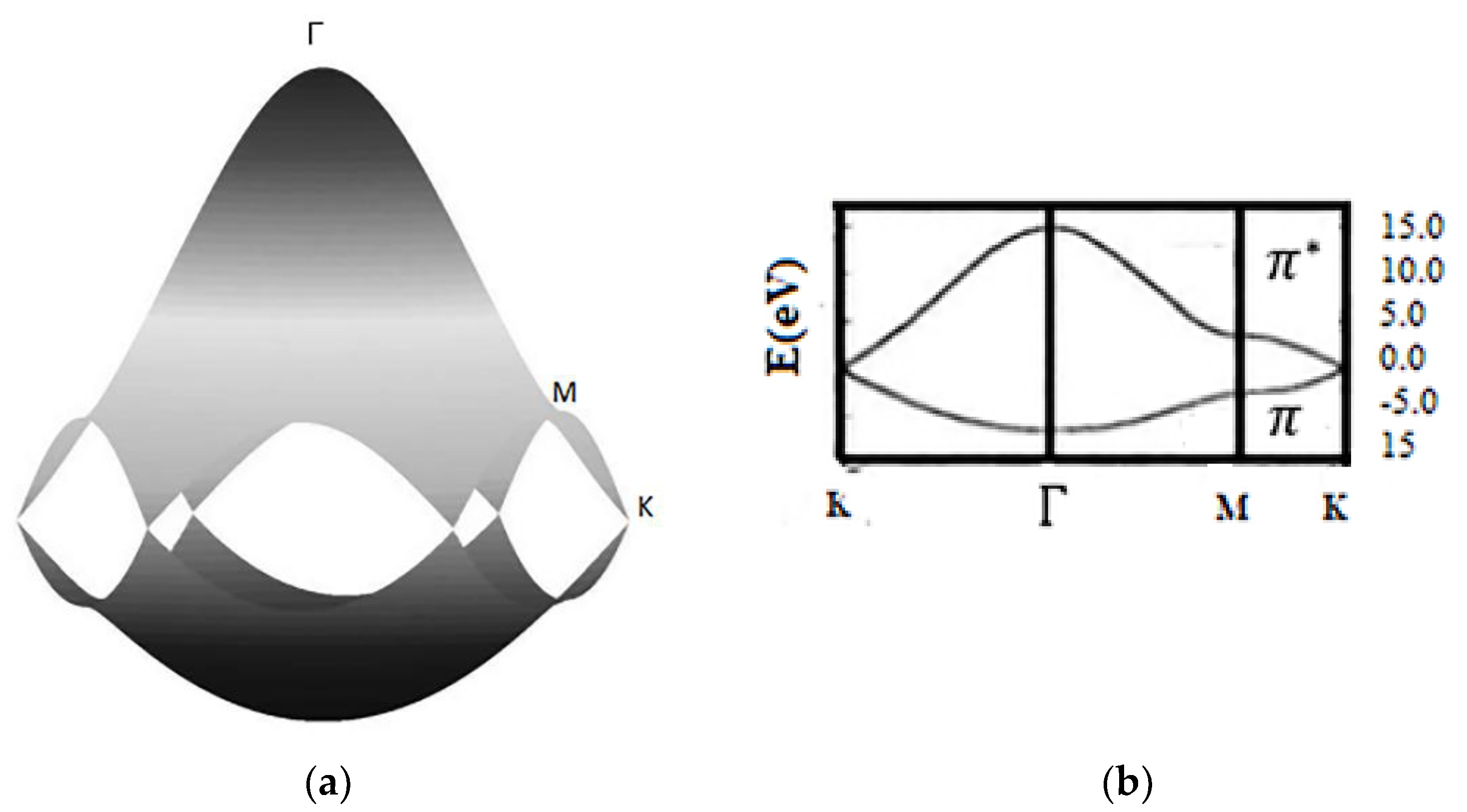 Applsci 11 08114 g0a3