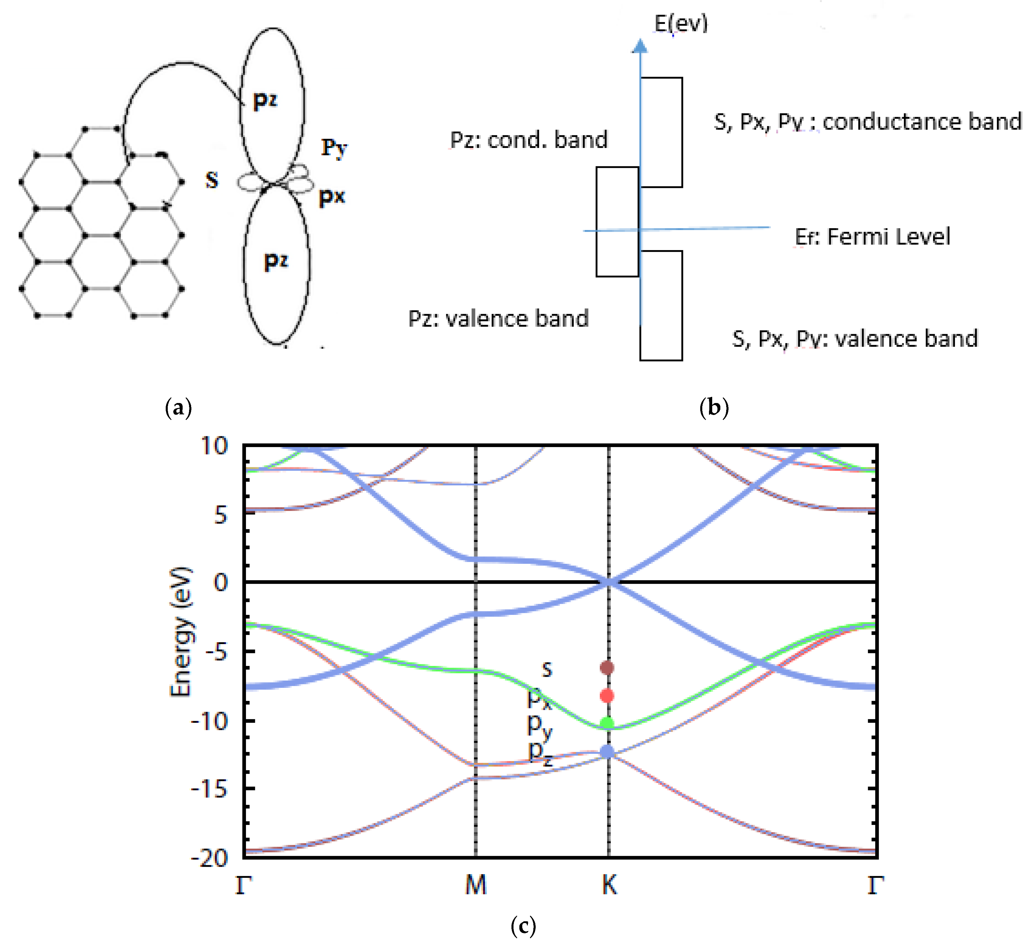Applsci 11 08114 g0a4