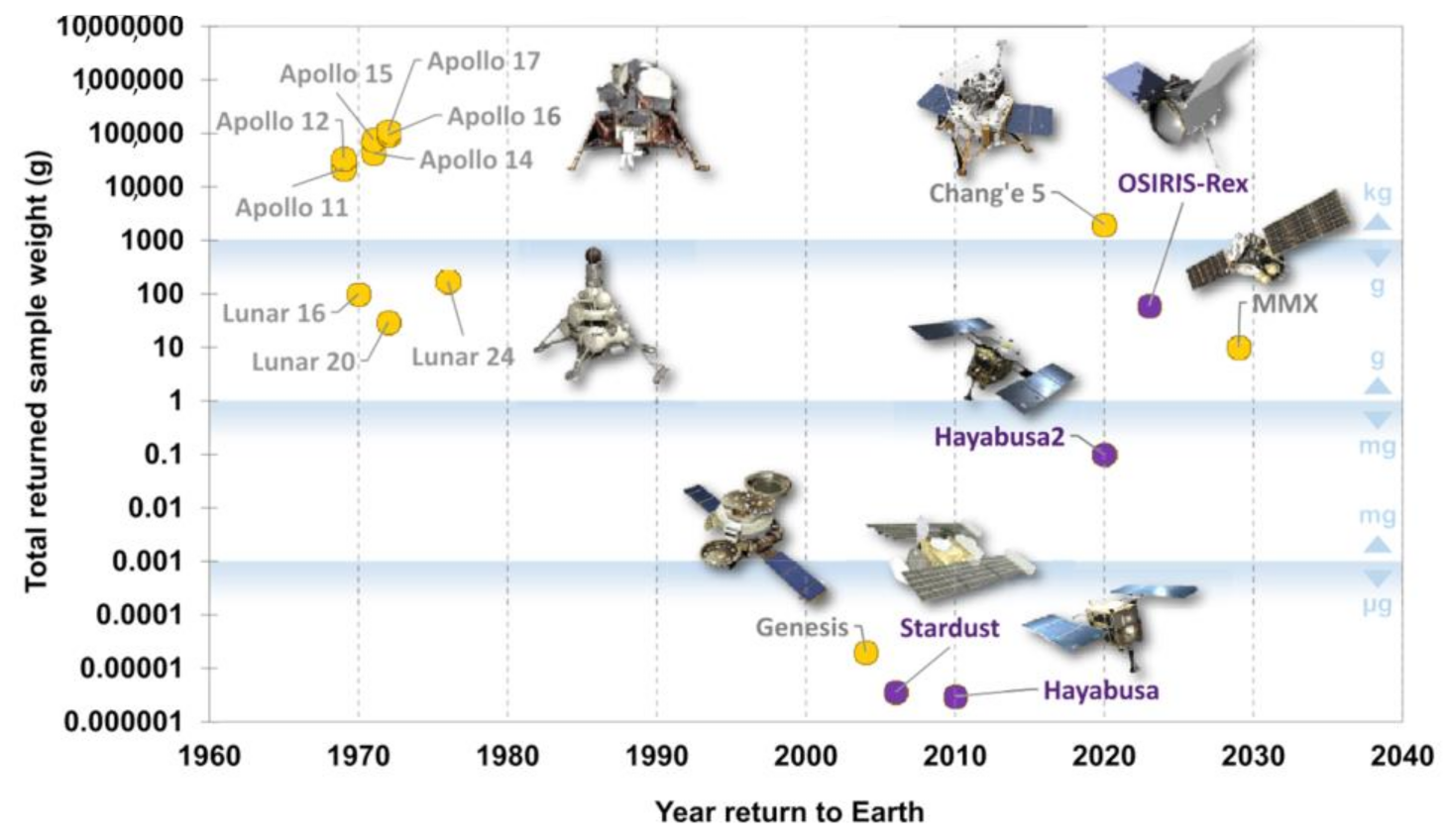Applsci 11 08115 g001 550