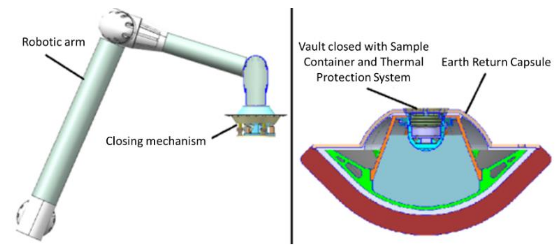 Applsci 11 08115 g004 550