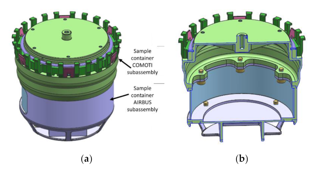 Applsci 11 08115 g006 550