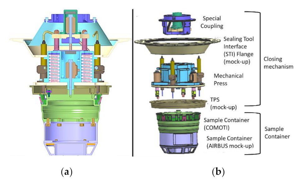 Applsci 11 08115 g007 550