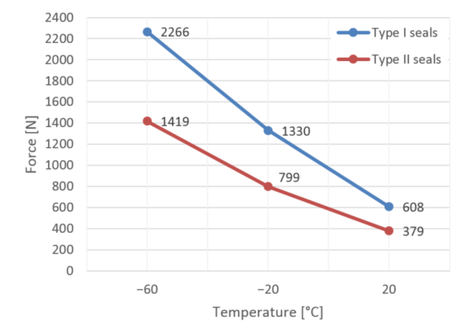 Applsci 11 08115 g019 550