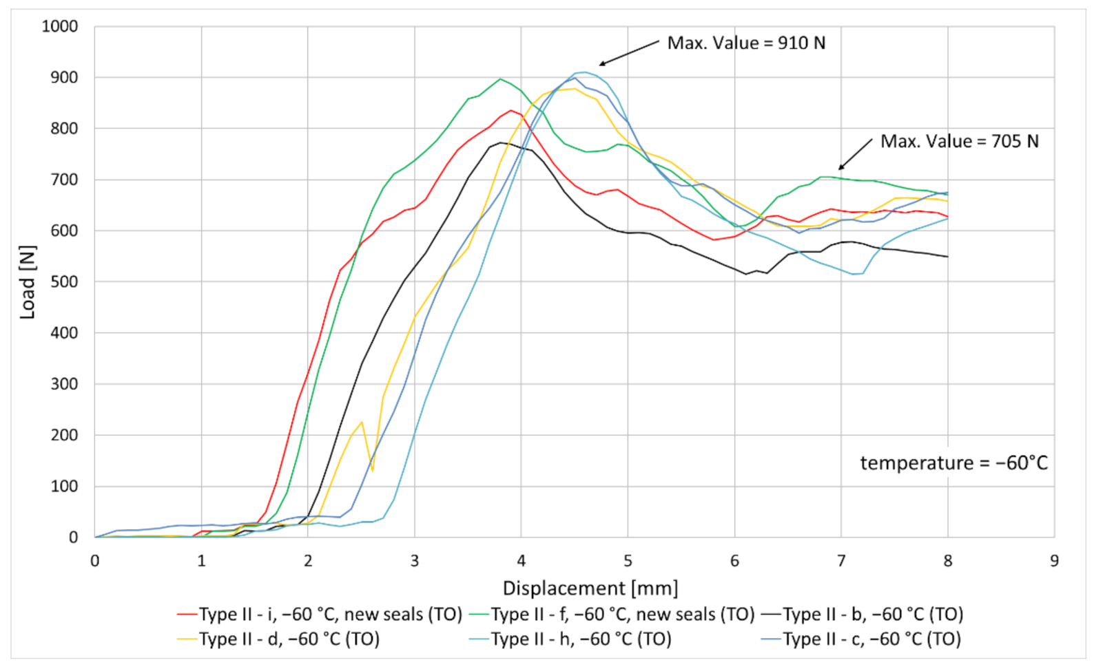 Applsci 11 08115 g024 550