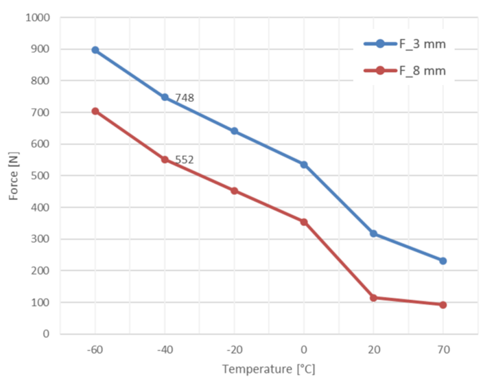 Applsci 11 08115 g026 550