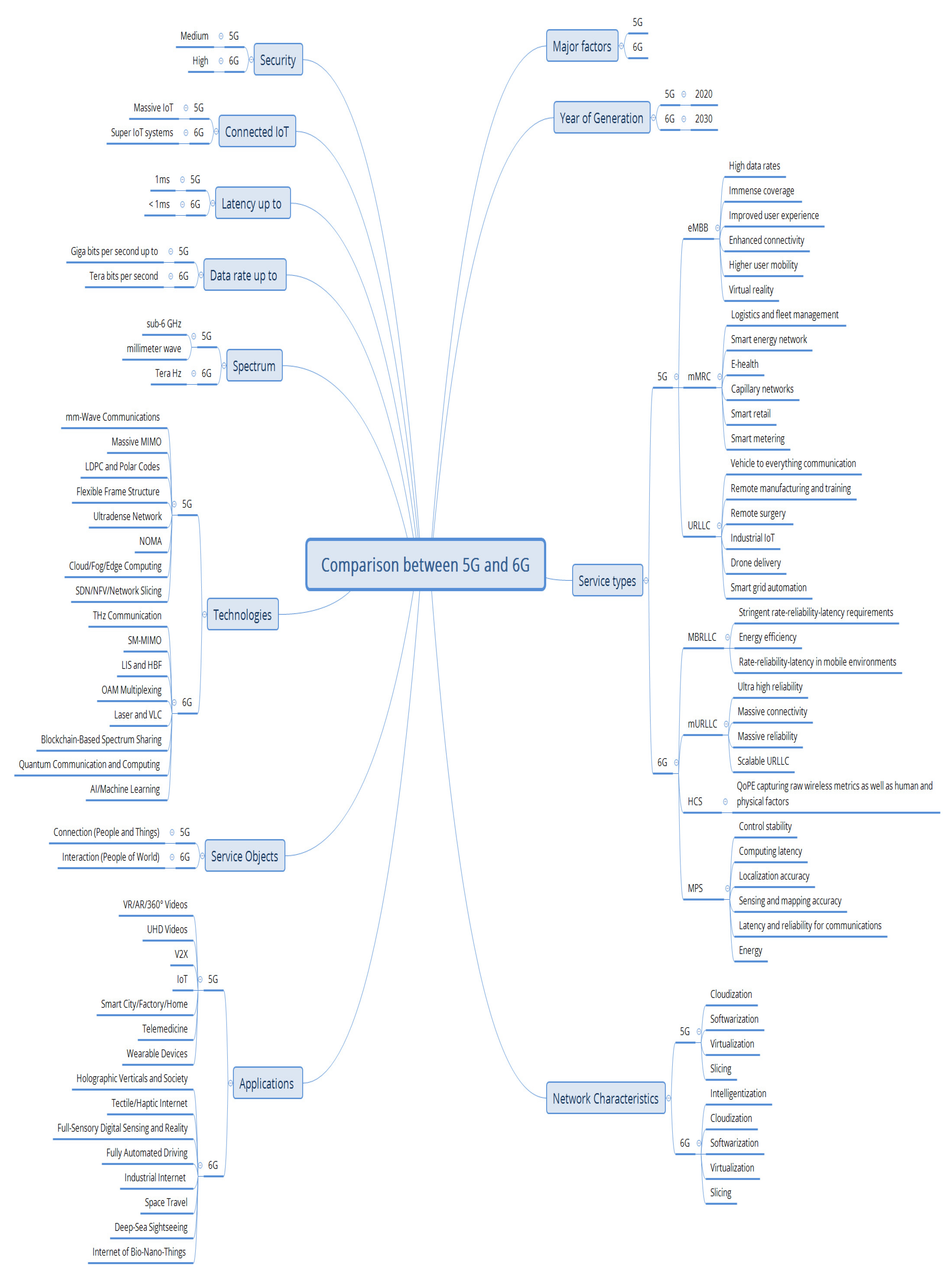 Applsci 11 08117 g005 550