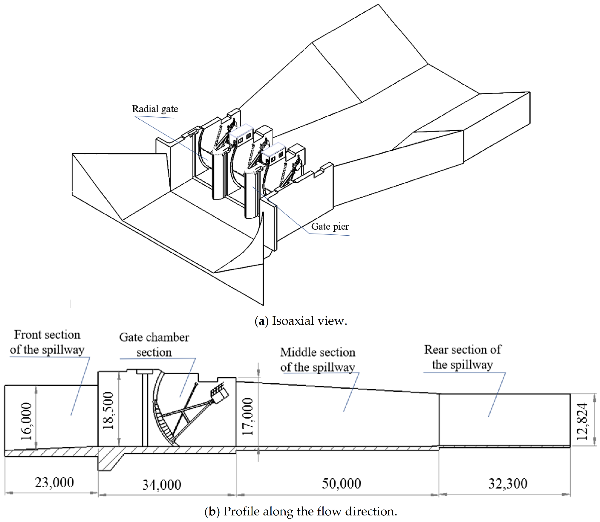 Applsci 11 08118 g001