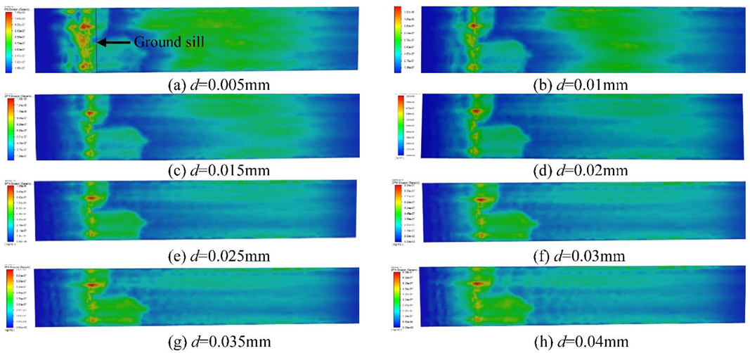Applsci 11 08118 g006