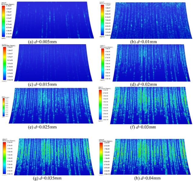Applsci 11 08118 g007