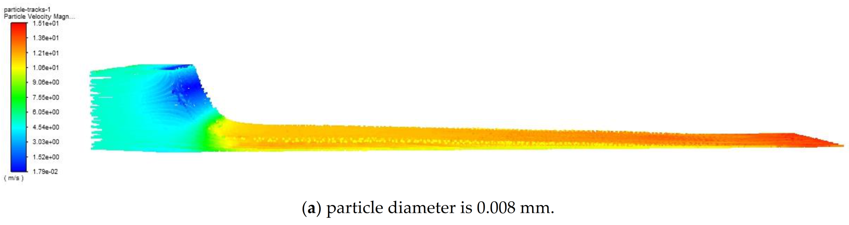 Applsci 11 08118 g009a